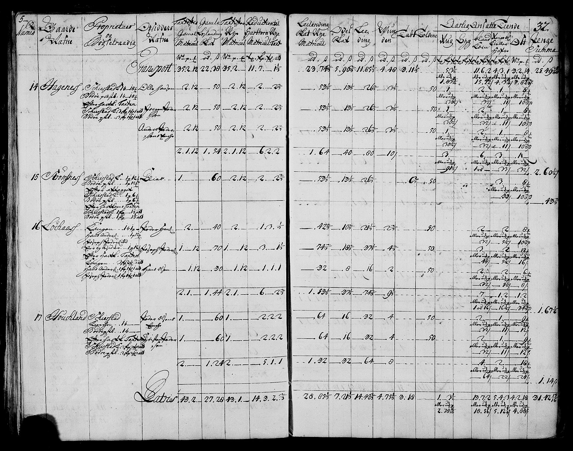 Rentekammeret inntil 1814, Realistisk ordnet avdeling, AV/RA-EA-4070/N/Nb/Nbf/L0173: Salten matrikkelprotokoll, 1723, p. 34