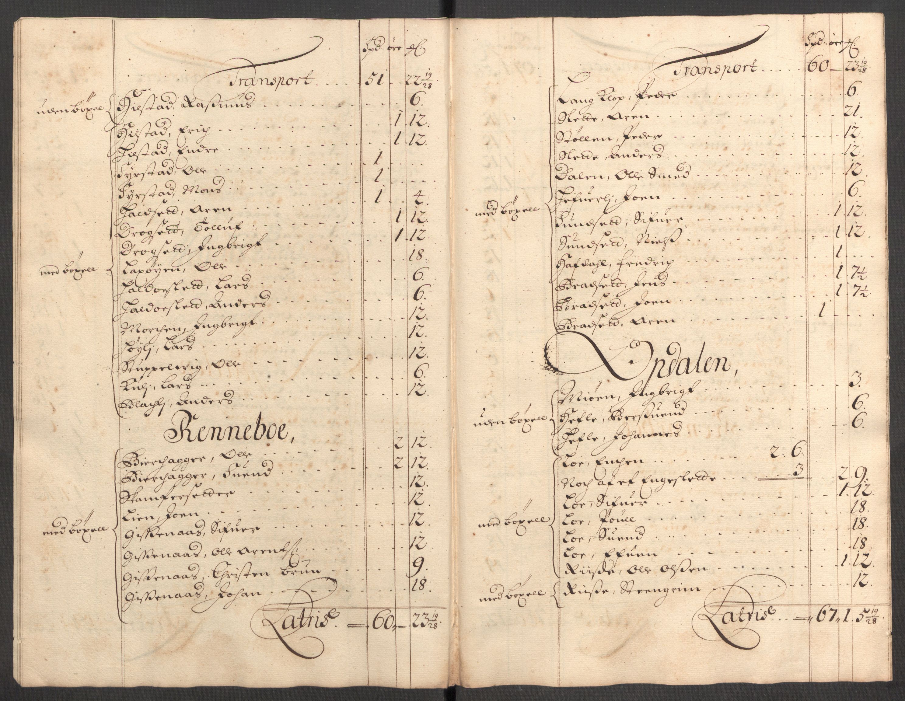 Rentekammeret inntil 1814, Reviderte regnskaper, Fogderegnskap, RA/EA-4092/R60/L3946: Fogderegnskap Orkdal og Gauldal, 1696, p. 162