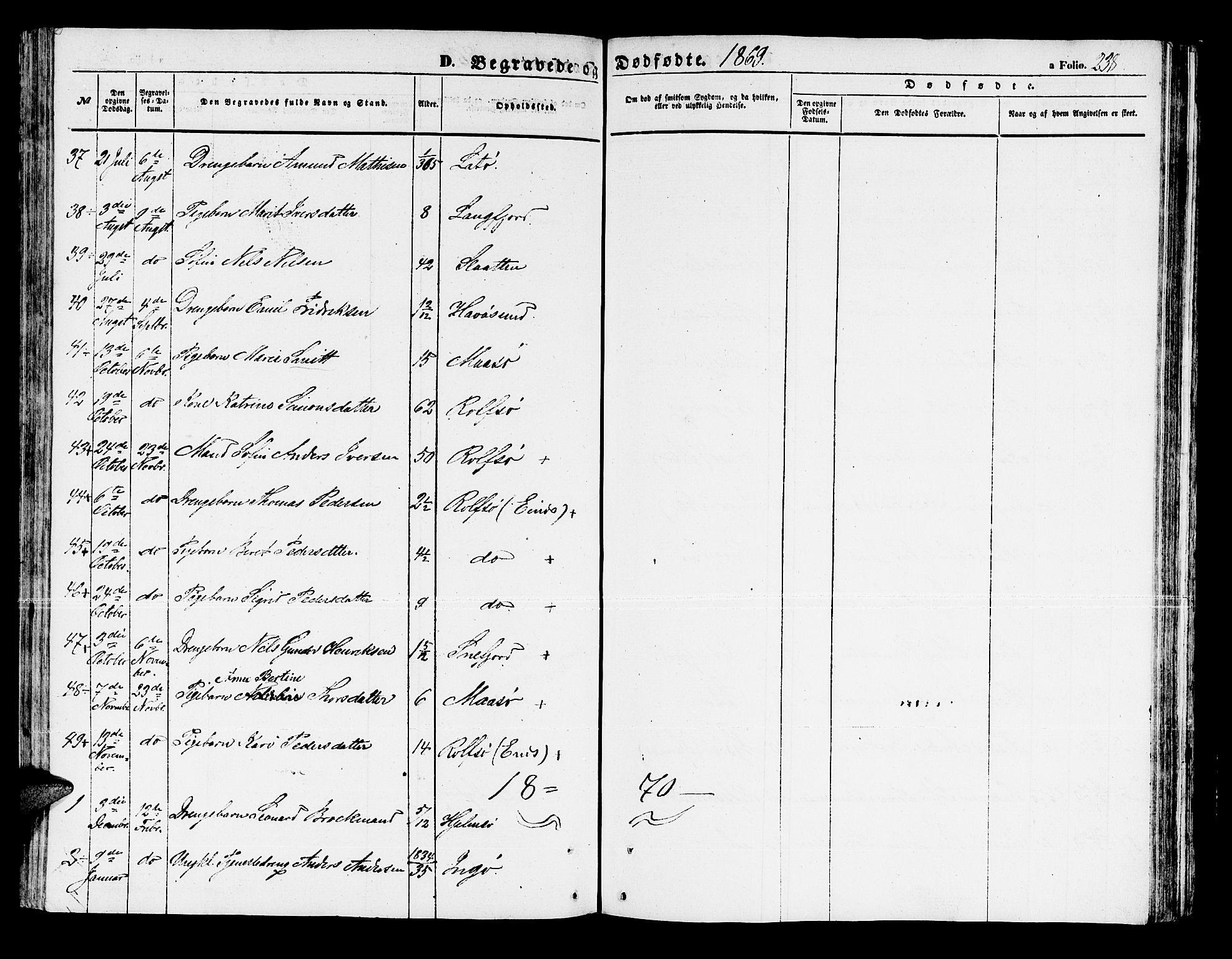 Måsøy sokneprestkontor, SATØ/S-1348/H/Hb/L0001klokker: Parish register (copy) no. 1, 1852-1877, p. 238