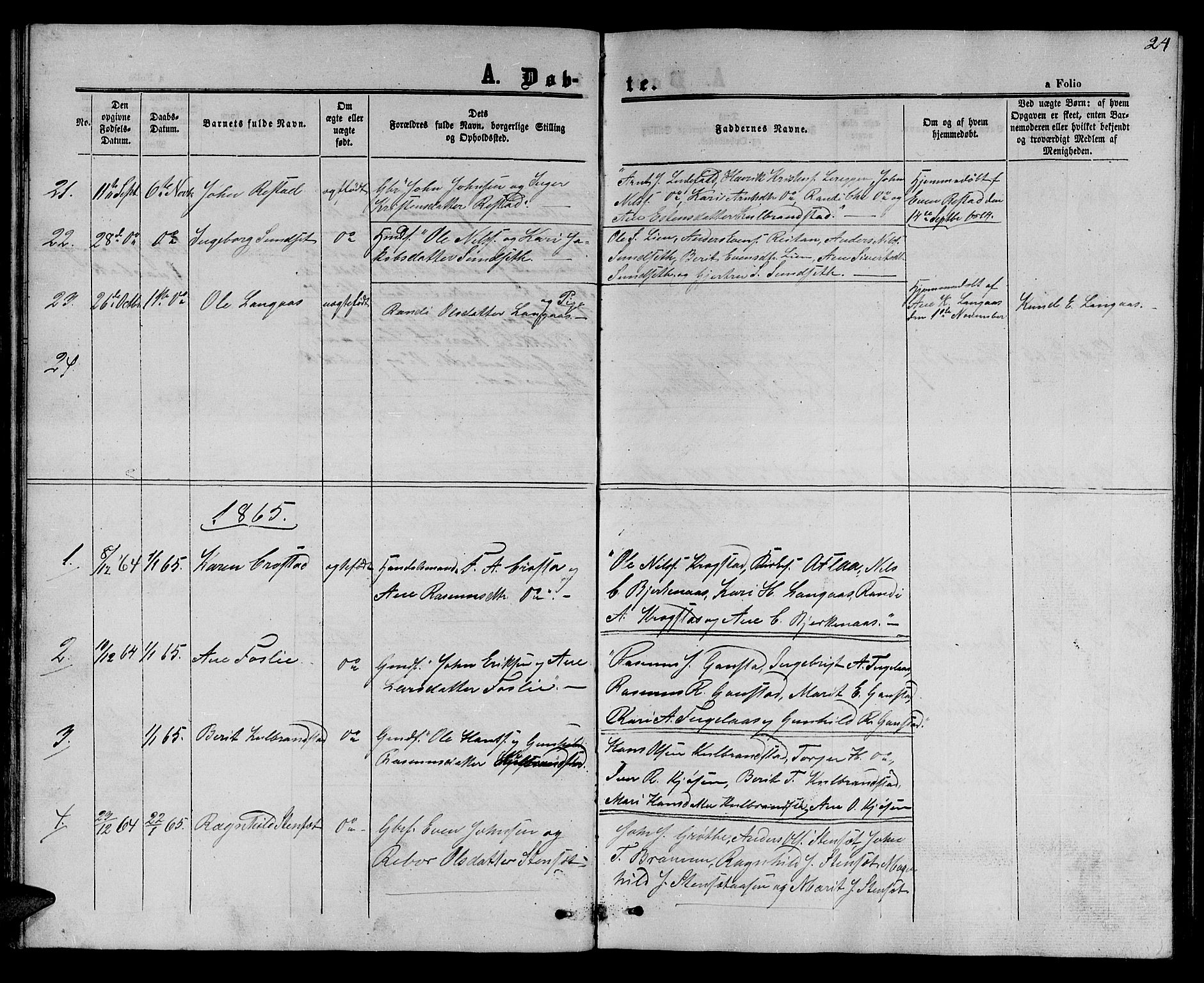 Ministerialprotokoller, klokkerbøker og fødselsregistre - Sør-Trøndelag, SAT/A-1456/694/L1131: Parish register (copy) no. 694C03, 1858-1886, p. 24