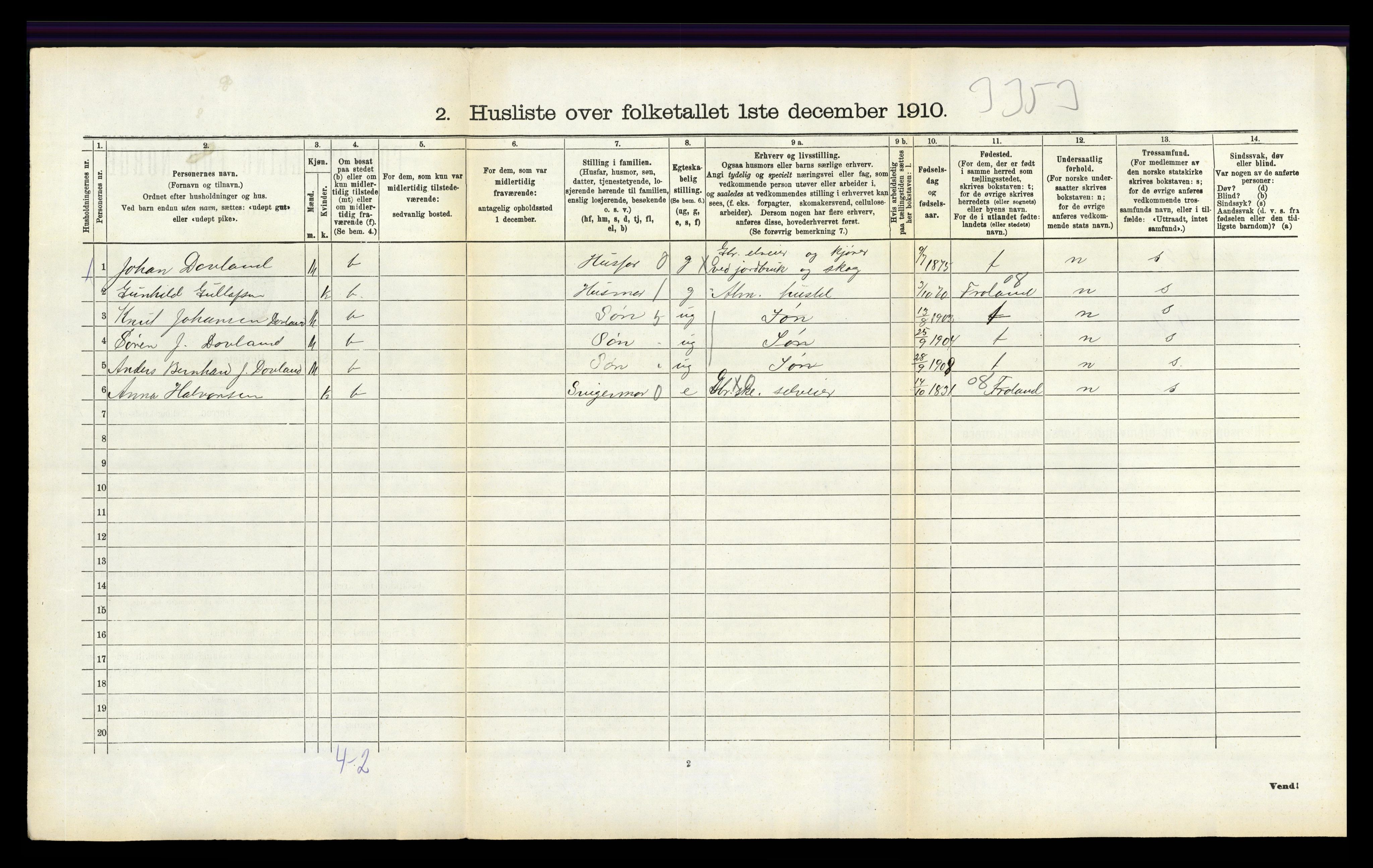 RA, 1910 census for Fjære, 1910, p. 498