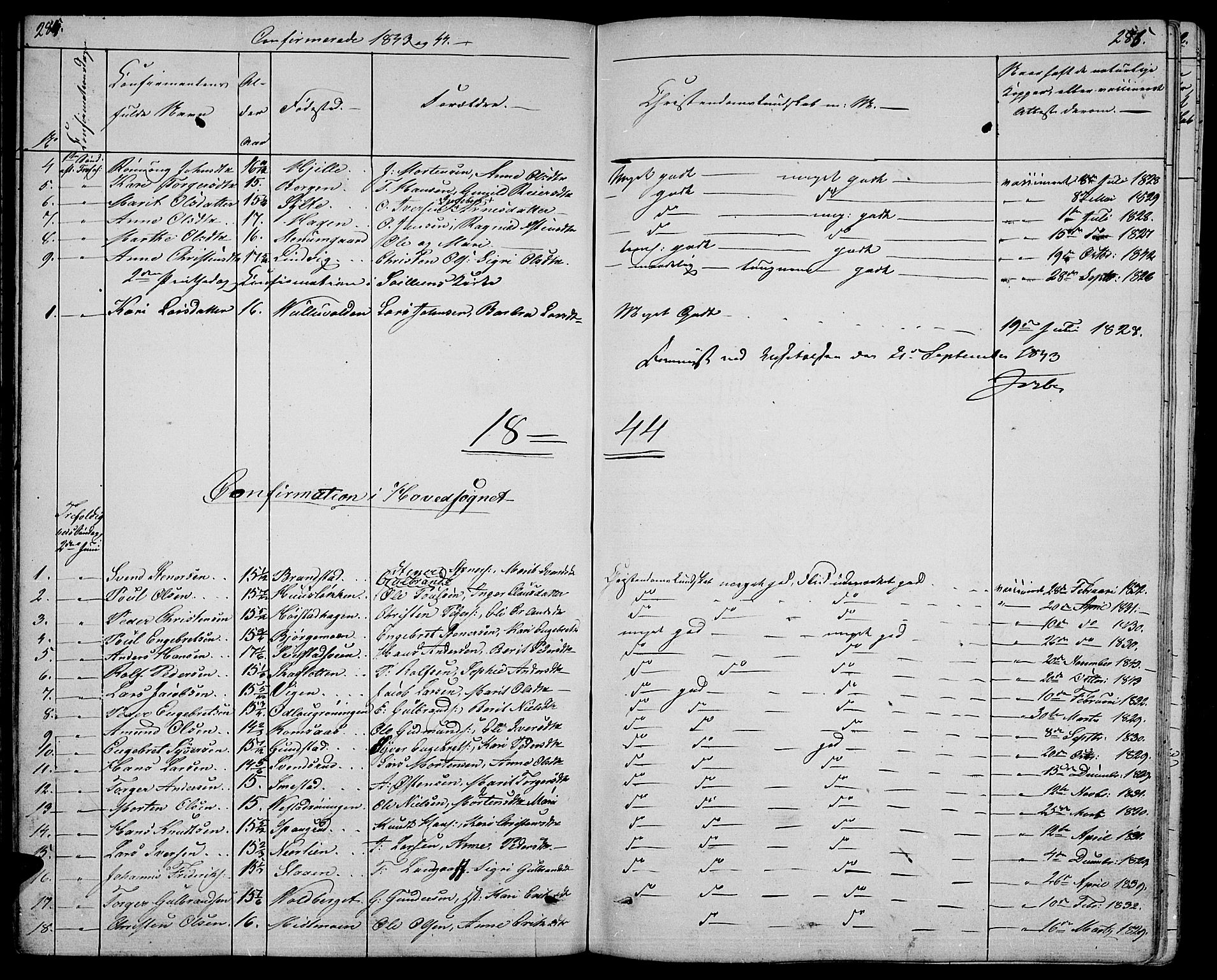 Ringebu prestekontor, SAH/PREST-082/H/Ha/Hab/L0002: Parish register (copy) no. 2, 1839-1853, p. 284-285