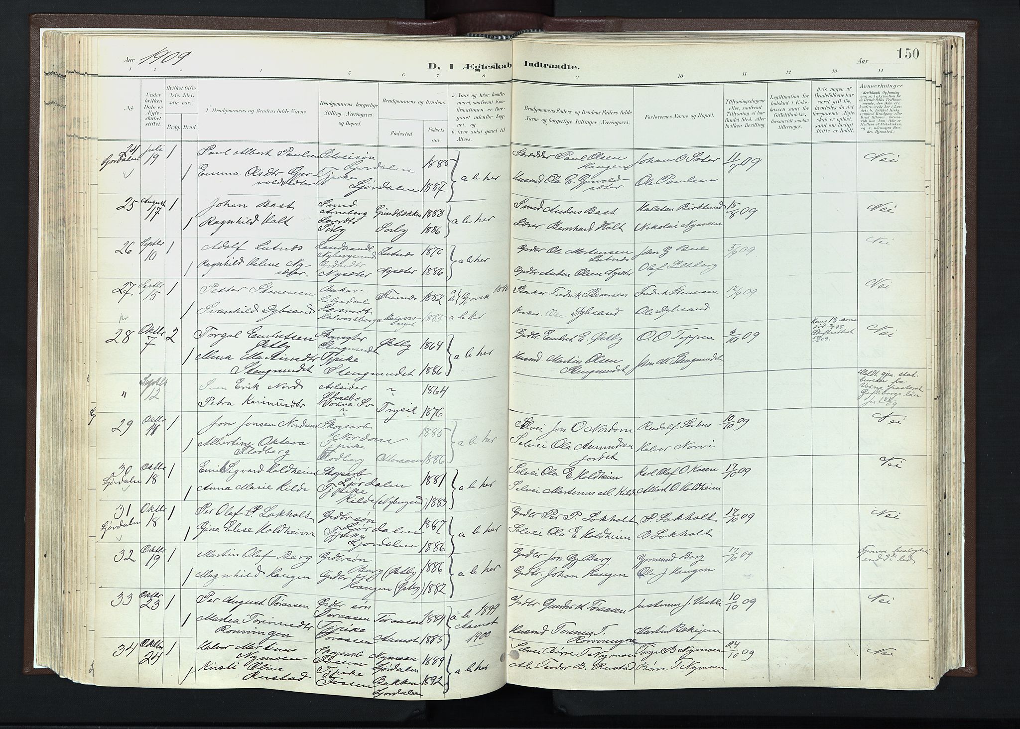 Trysil prestekontor, AV/SAH-PREST-046/H/Ha/Haa/L0013: Parish register (official) no. 13, 1898-1911, p. 150