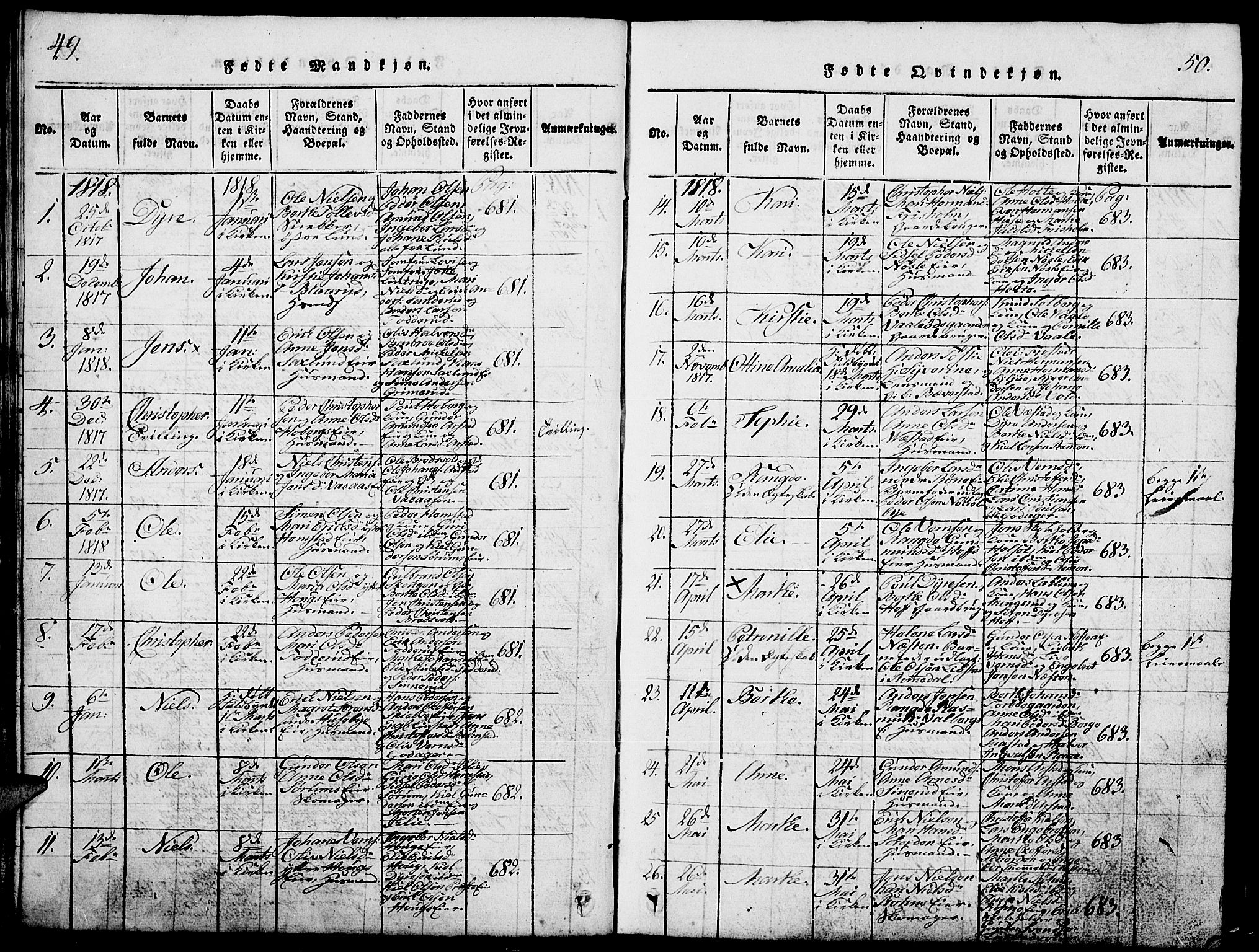 Stange prestekontor, AV/SAH-PREST-002/L/L0001: Parish register (copy) no. 1, 1814-1825, p. 49-50