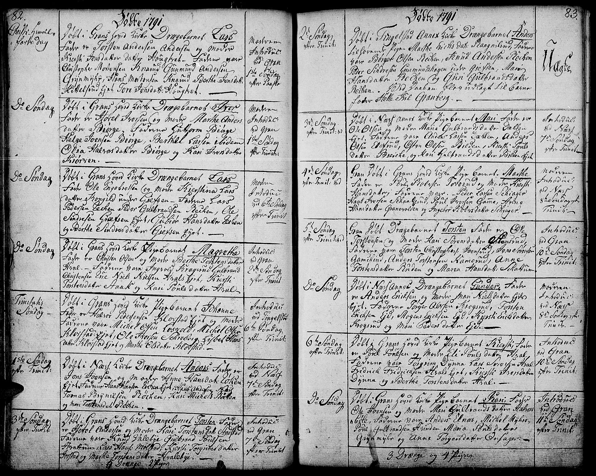 Gran prestekontor, AV/SAH-PREST-112/H/Ha/Haa/L0006: Parish register (official) no. 6, 1787-1824, p. 82-83