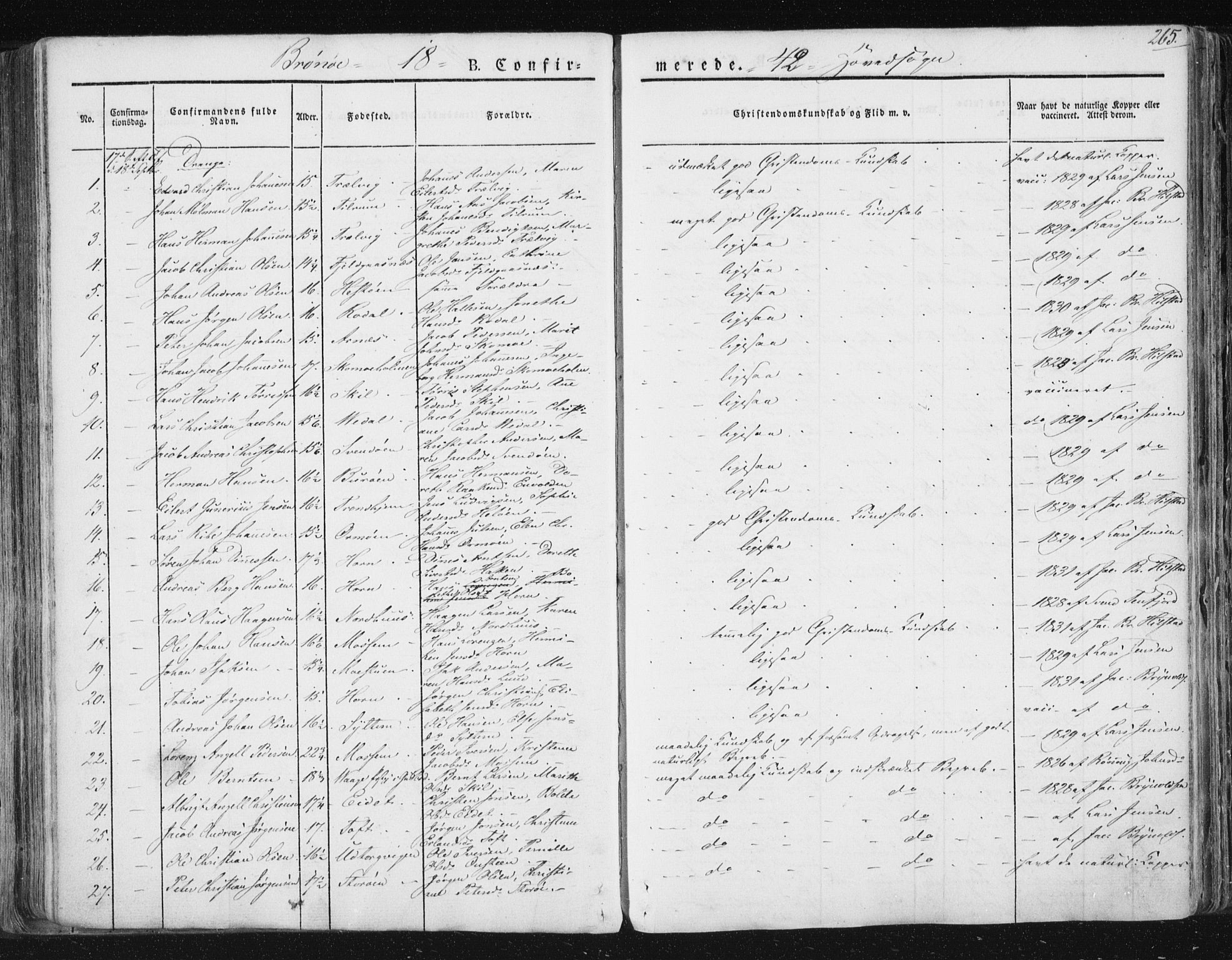 Ministerialprotokoller, klokkerbøker og fødselsregistre - Nordland, SAT/A-1459/813/L0198: Parish register (official) no. 813A08, 1834-1874, p. 265