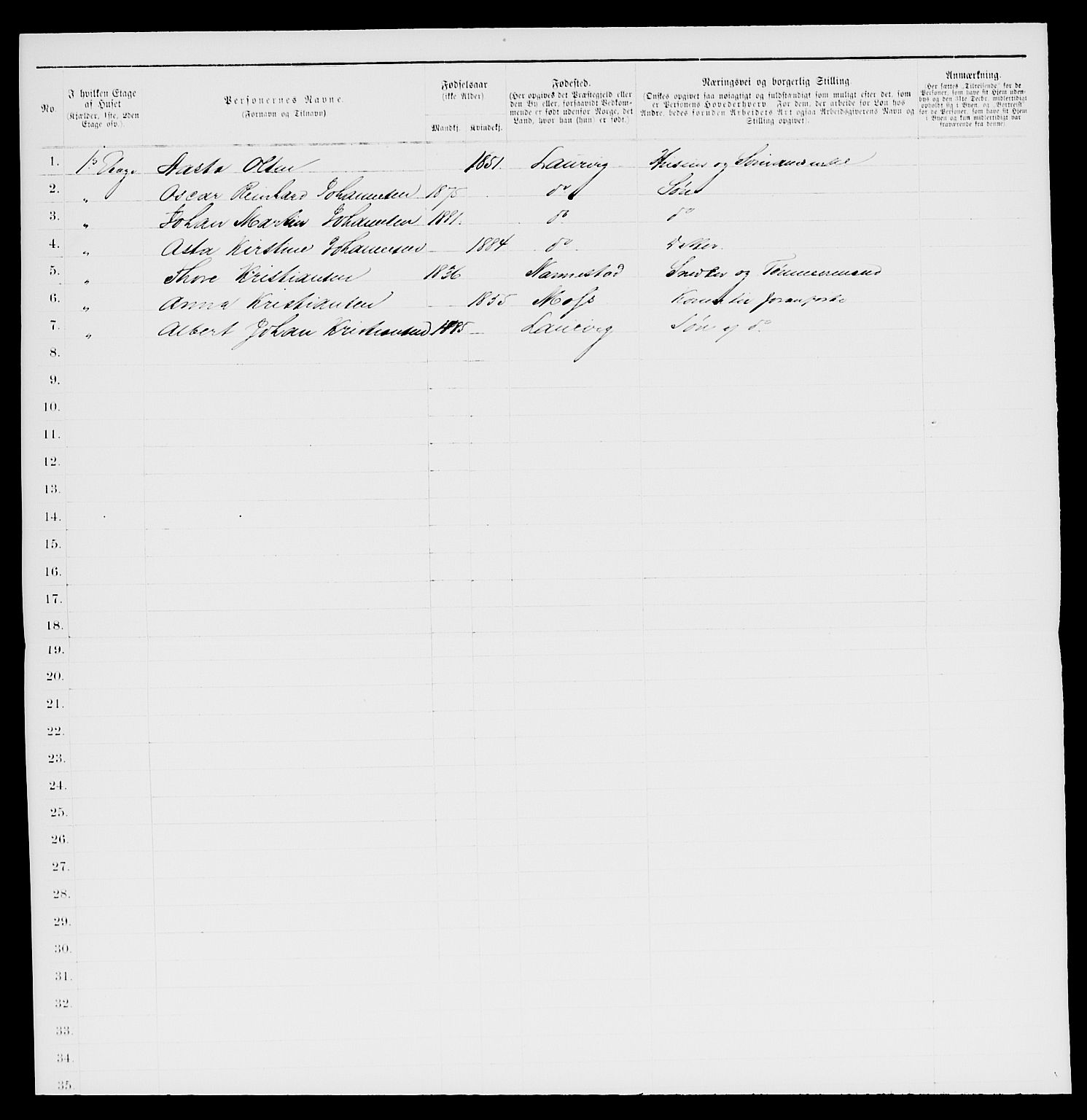 SAKO, 1885 census for 0707 Larvik, 1885, p. 1503