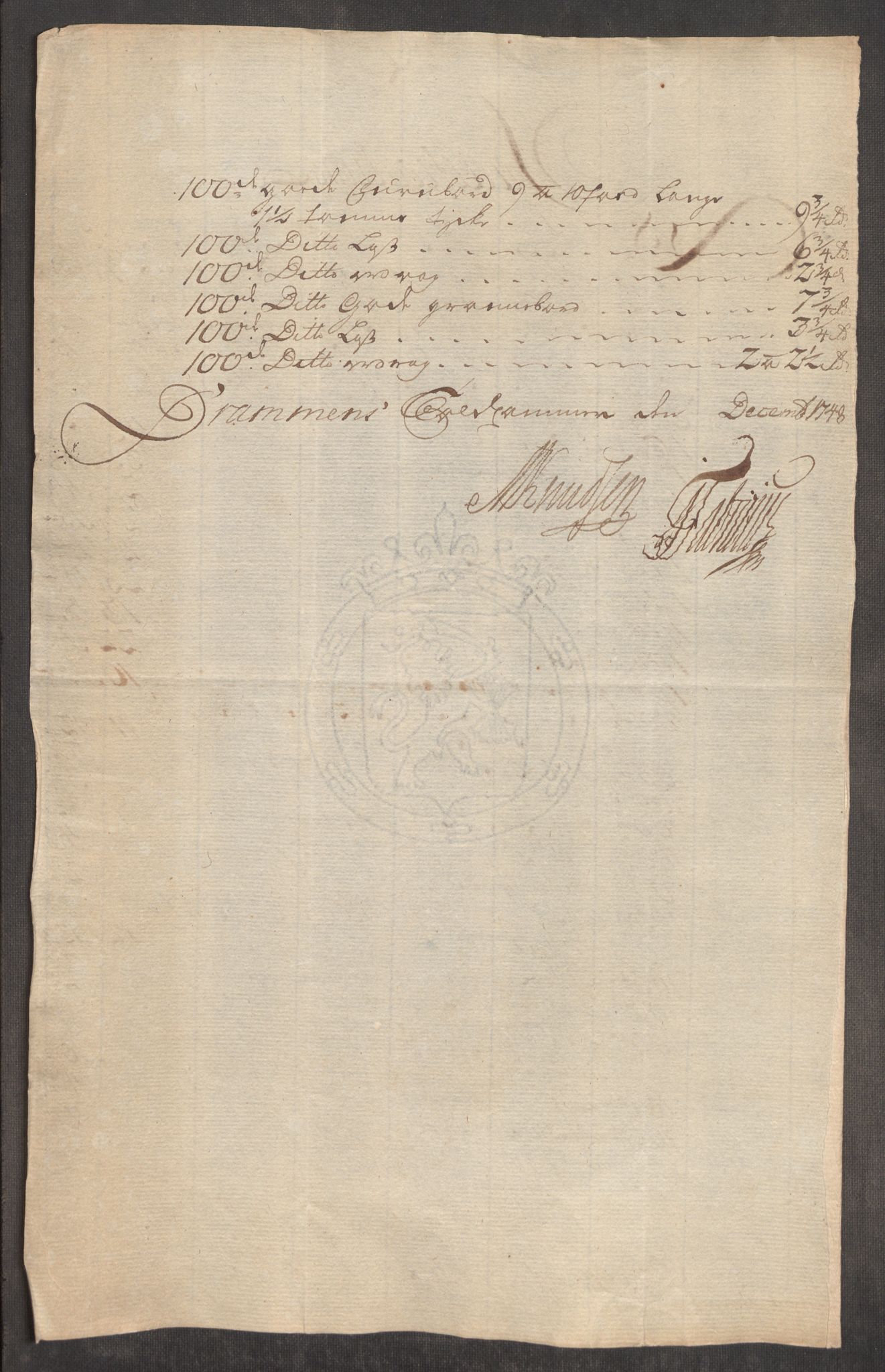 Rentekammeret inntil 1814, Realistisk ordnet avdeling, RA/EA-4070/Oe/L0003: [Ø1]: Priskuranter, 1745-1748, p. 747