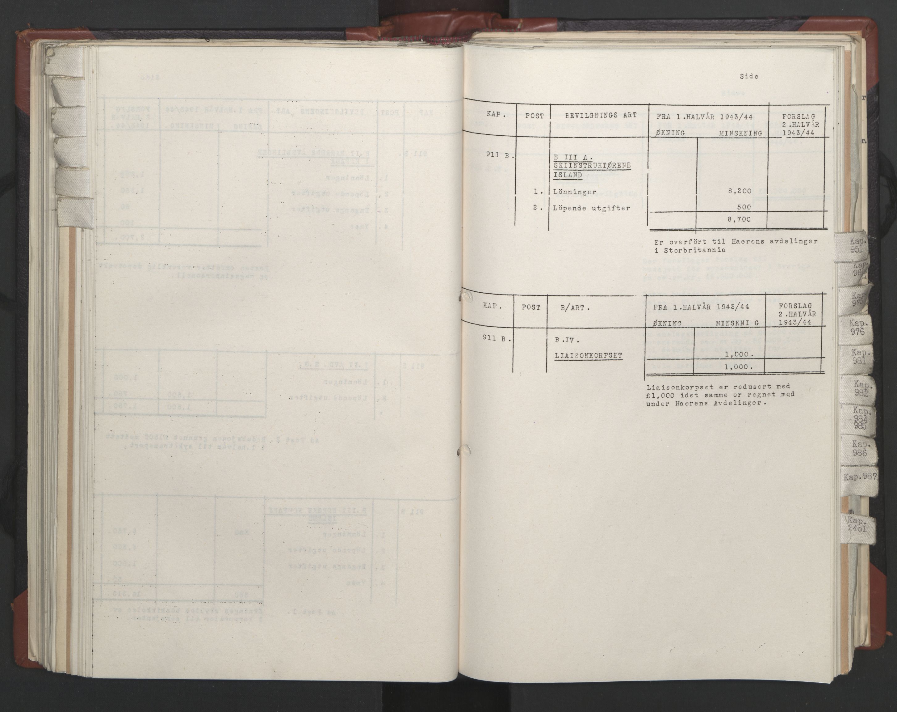 Statsrådssekretariatet, AV/RA-S-1001/A/Ac/L0124: Kgl. res. 14/1-30/6, 1944, p. 184