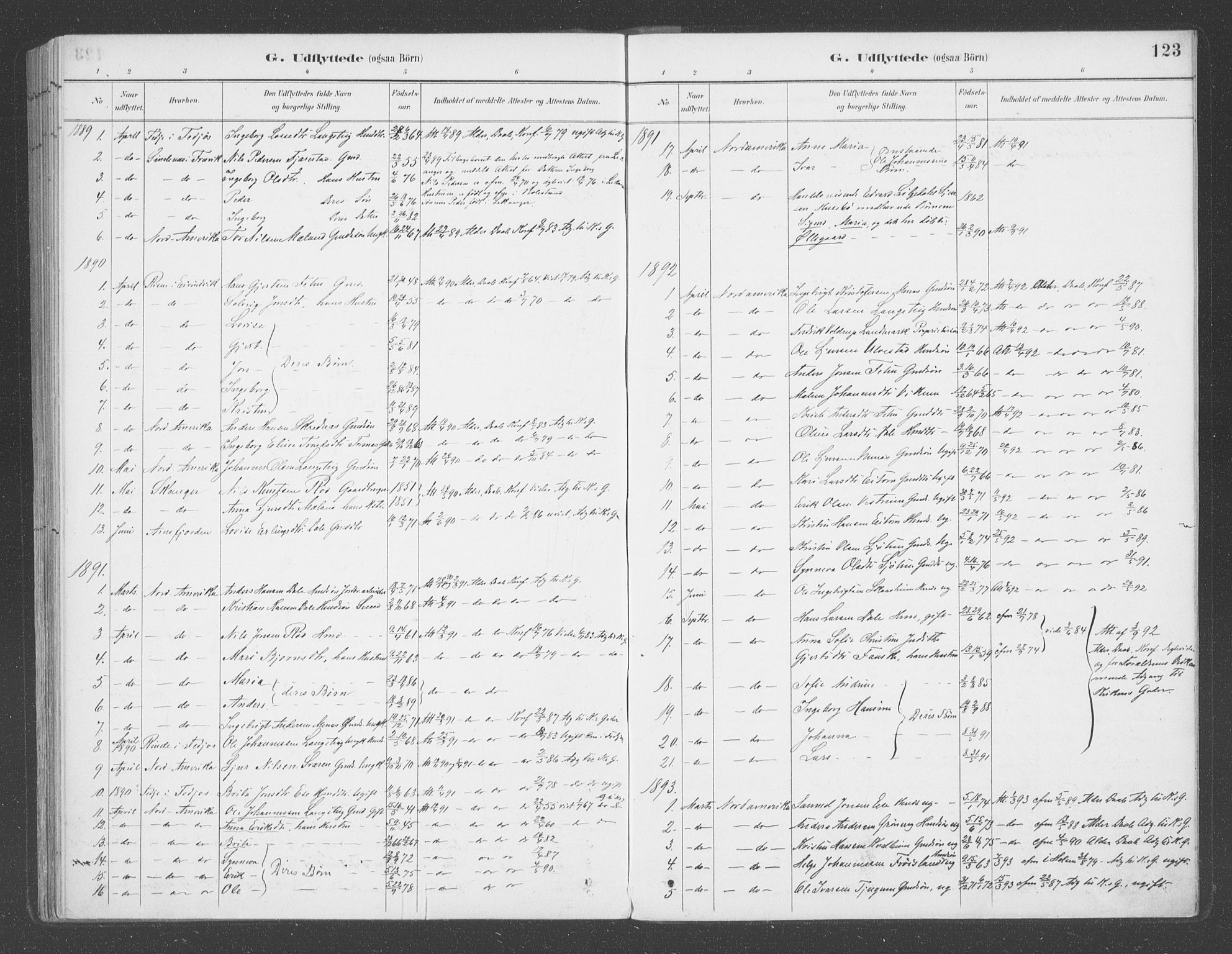 Balestrand sokneprestembete, SAB/A-79601/H/Haa/Haab/L0001: Parish register (official) no. B  1, 1889-1910, p. 123