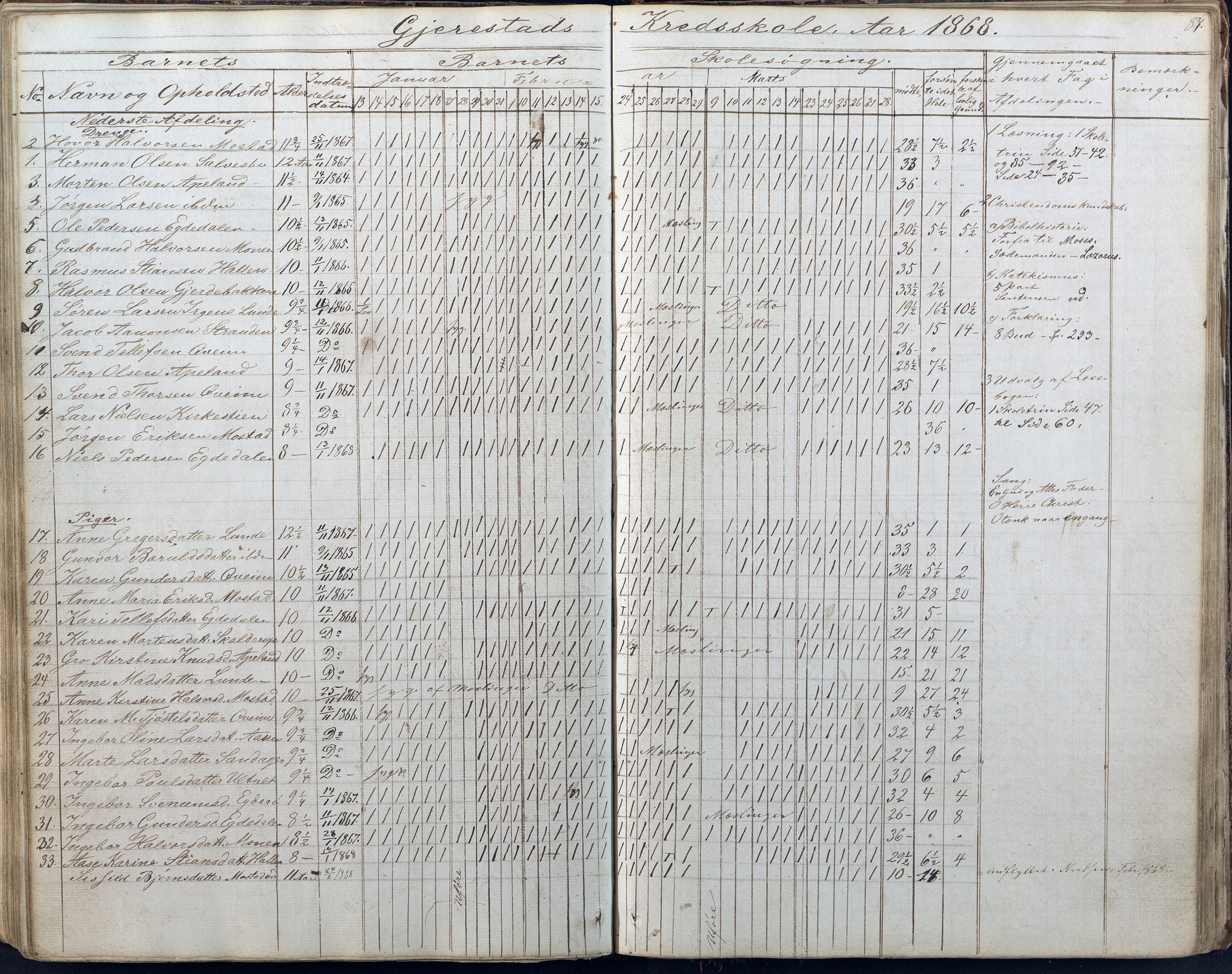 Gjerstad Kommune, Gjerstad Skole, AAKS/KA0911-550a/F01/L0005: Dagbok 5. skoledistrikt, 1850-1883, p. 87