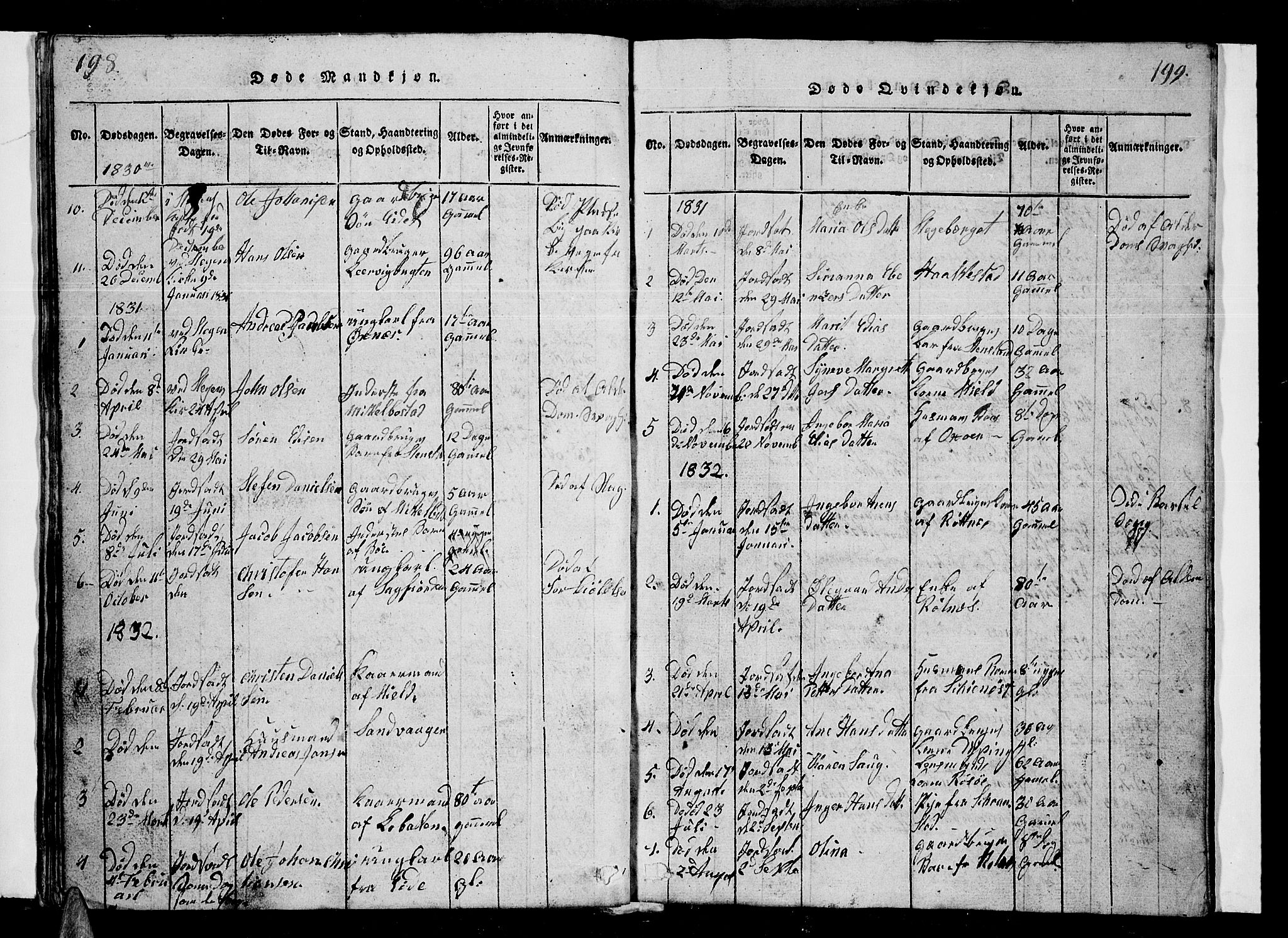 Ministerialprotokoller, klokkerbøker og fødselsregistre - Nordland, SAT/A-1459/855/L0812: Parish register (copy) no. 855C01, 1821-1838, p. 198-199