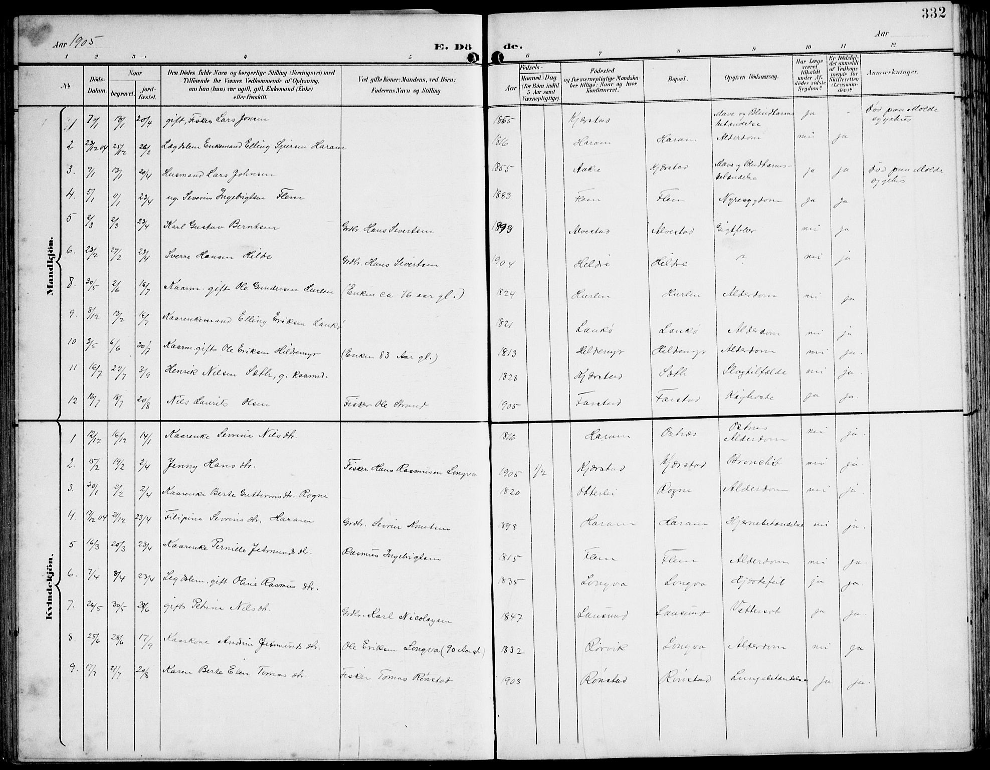 Ministerialprotokoller, klokkerbøker og fødselsregistre - Møre og Romsdal, AV/SAT-A-1454/536/L0511: Parish register (copy) no. 536C06, 1899-1944, p. 332