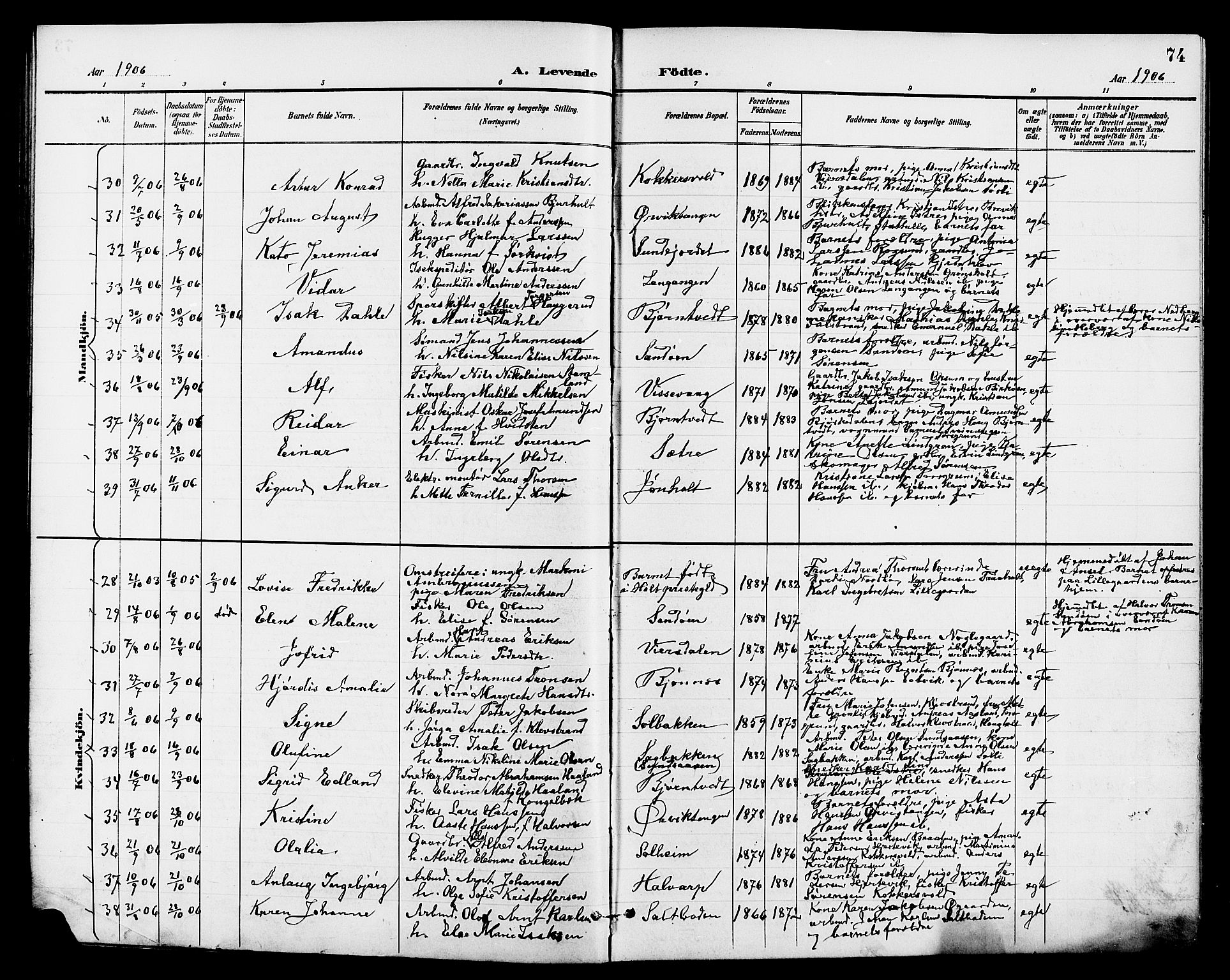 Eidanger kirkebøker, AV/SAKO-A-261/G/Ga/L0003: Parish register (copy) no. 3, 1893-1911, p. 74