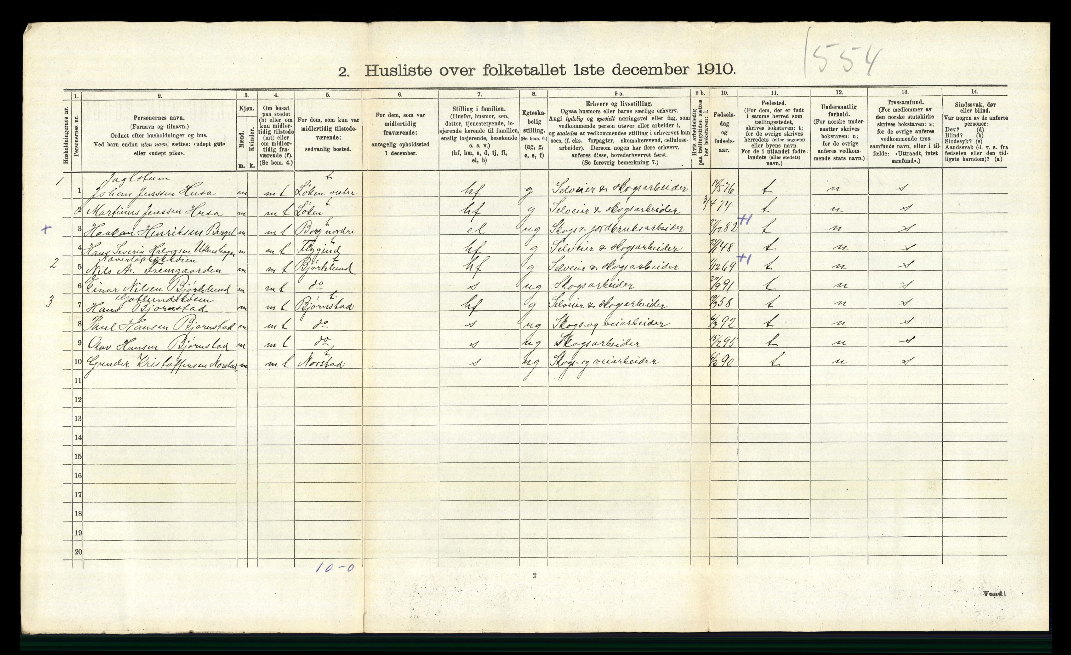 RA, 1910 census for Elverum, 1910, p. 3364