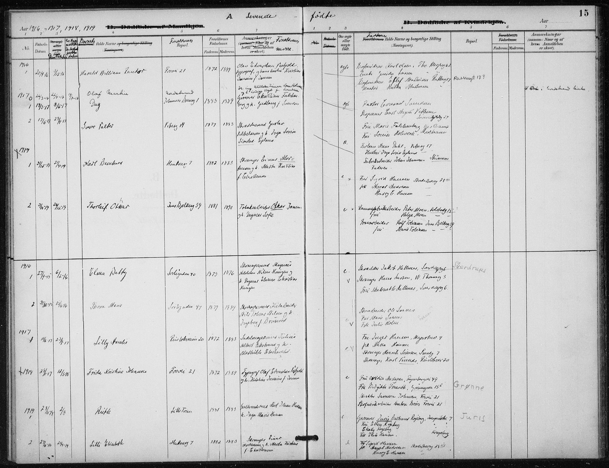 Døves menighet Oslo prestekontor kirkebøker, AV/SAO-A-11064/F/L0001: Parish register (official) no. 1, 1895-1919, p. 15