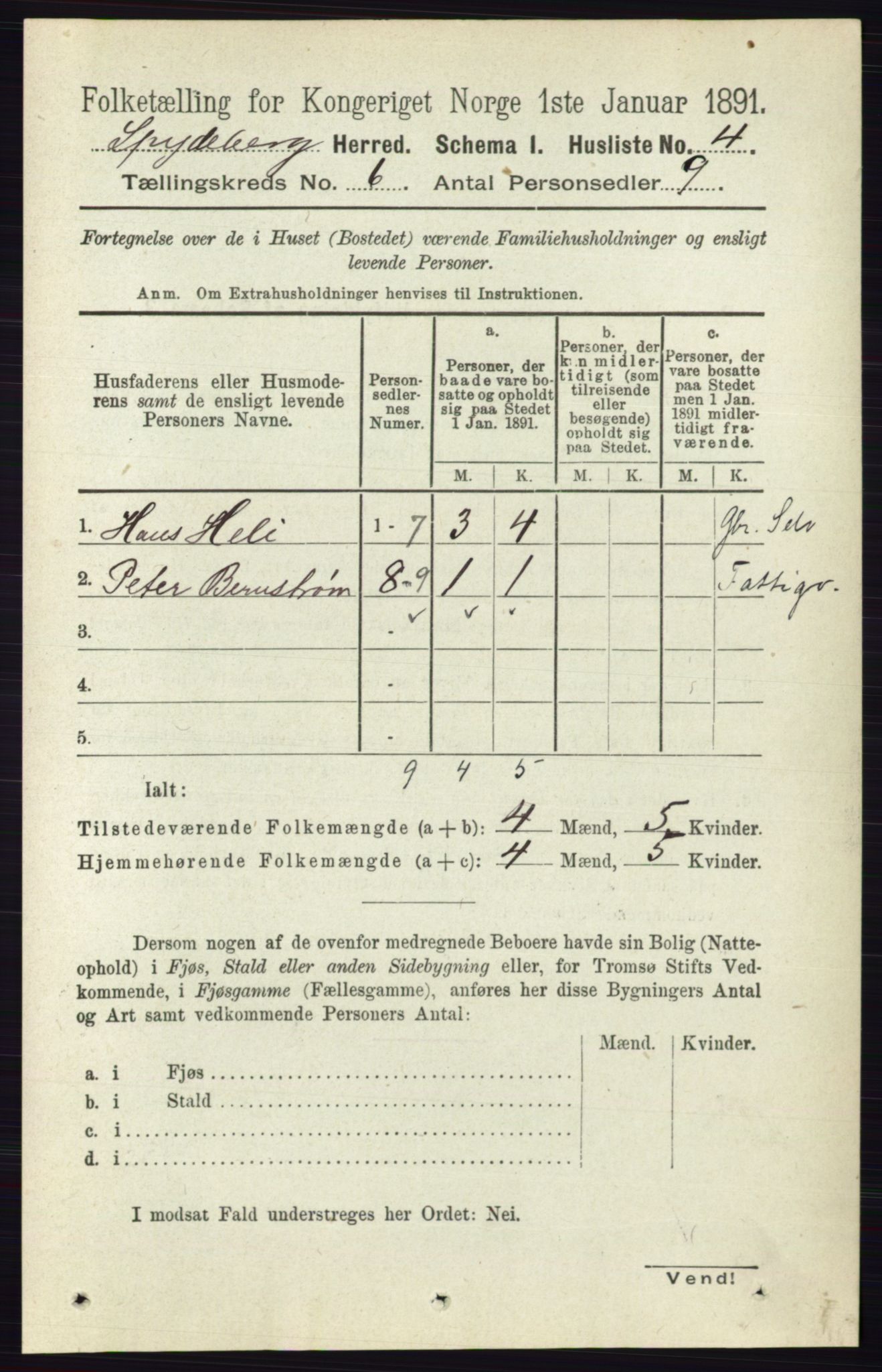 RA, 1891 census for 0123 Spydeberg, 1891, p. 2764