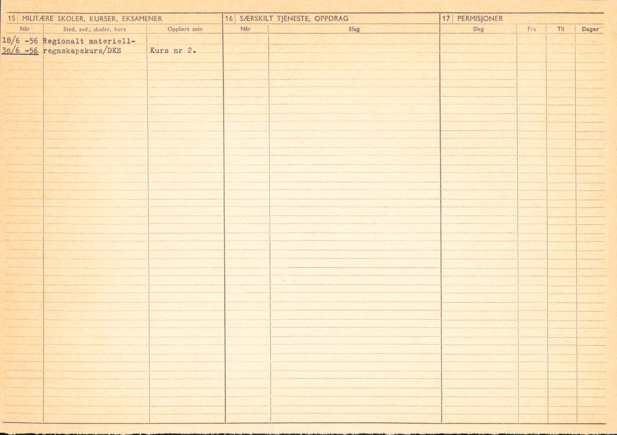 Forsvaret, Forsvarets overkommando/Luftforsvarsstaben, RA/RAFA-4079/P/Pa/L0029: Personellpapirer, 1912, p. 169