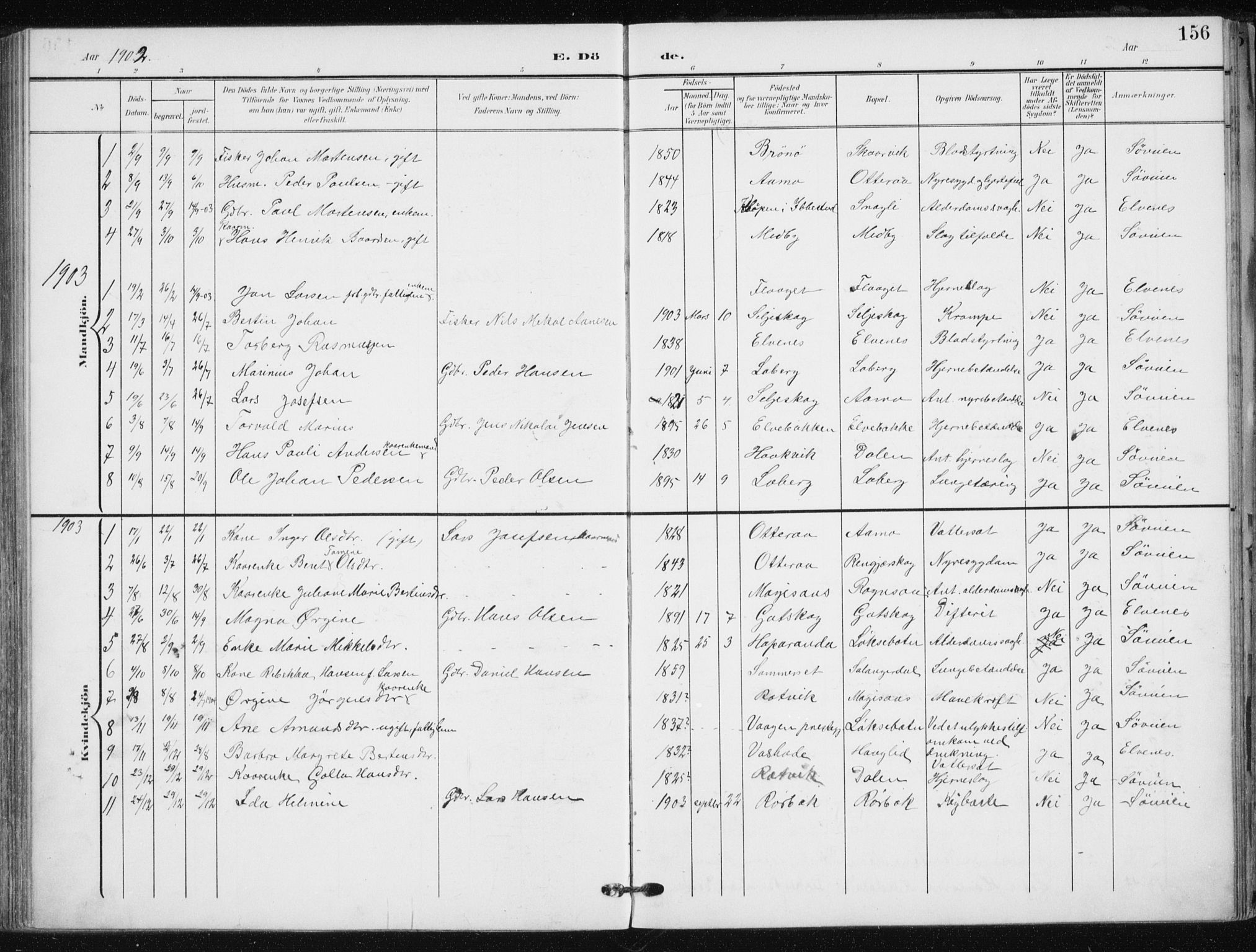Salangen sokneprestembete, SATØ/S-1324/H/Ha/L0002kirke: Parish register (official) no. 2, 1902-1911, p. 156
