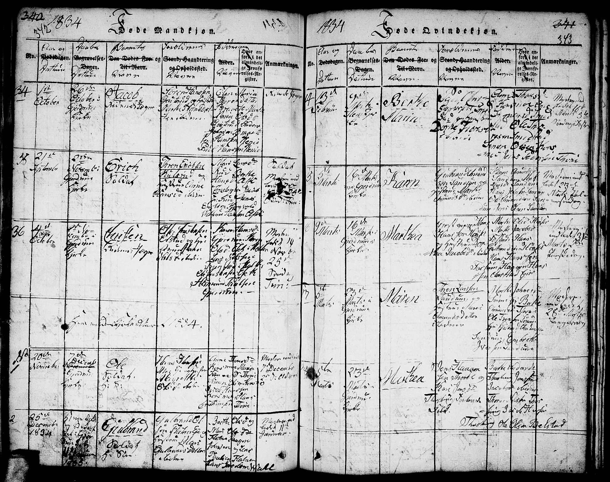 Gjerdrum prestekontor Kirkebøker, AV/SAO-A-10412b/F/Fa/L0004: Parish register (official) no. I 4, 1816-1836, p. 342-343