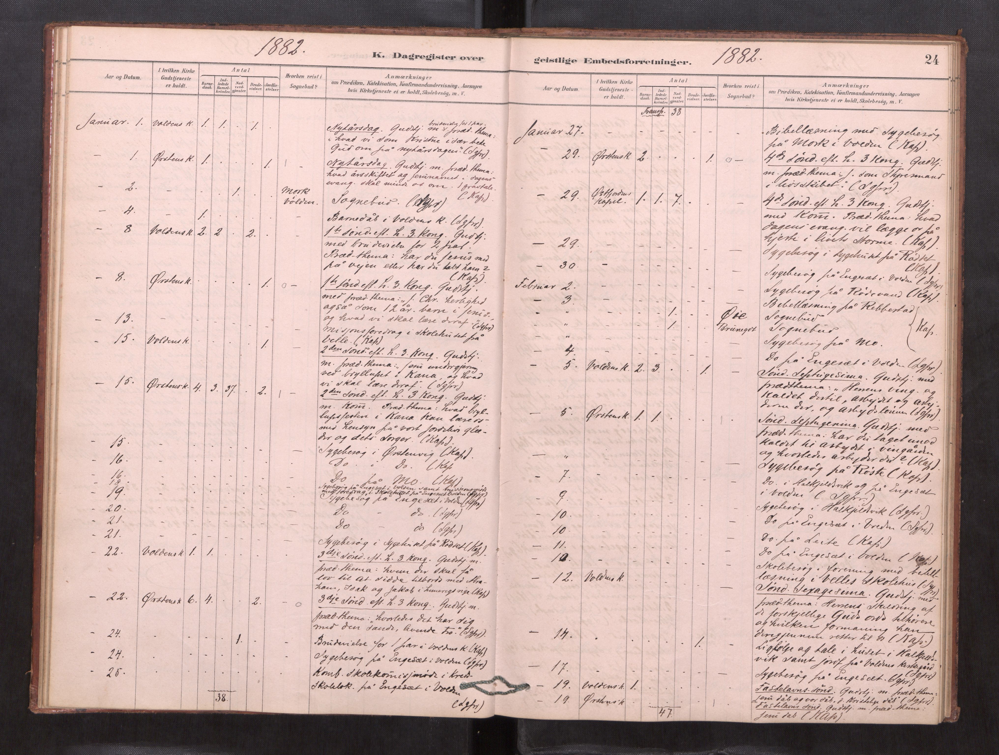 Ministerialprotokoller, klokkerbøker og fødselsregistre - Møre og Romsdal, AV/SAT-A-1454/511/L0143: Diary records no. 511---, 1878-1887, p. 24