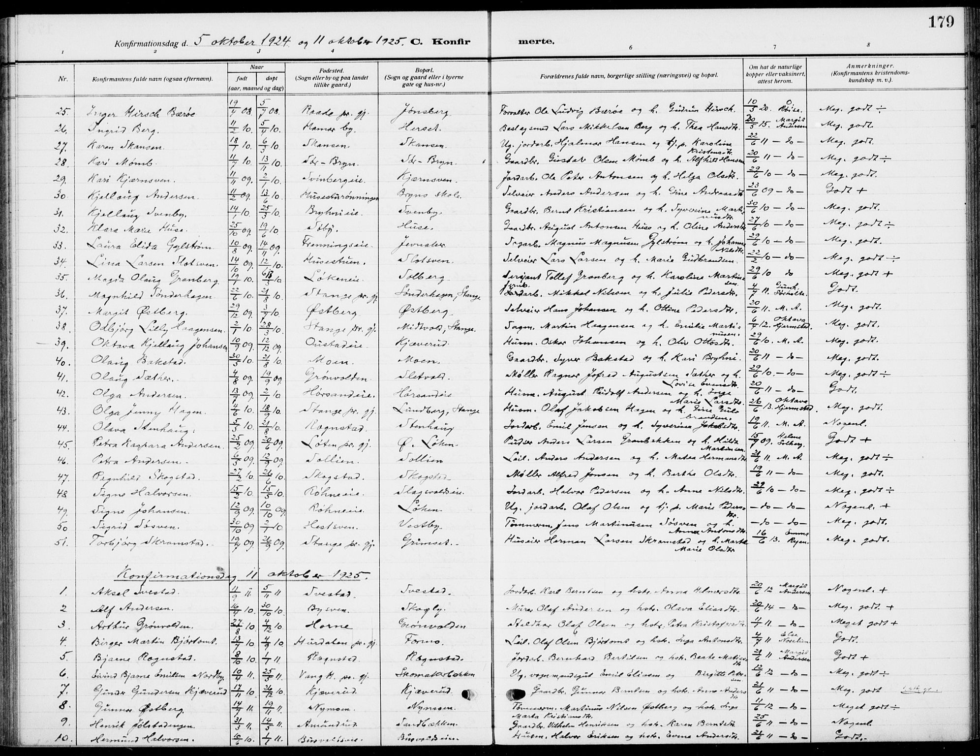 Romedal prestekontor, SAH/PREST-004/K/L0012: Parish register (official) no. 12, 1913-1935, p. 179