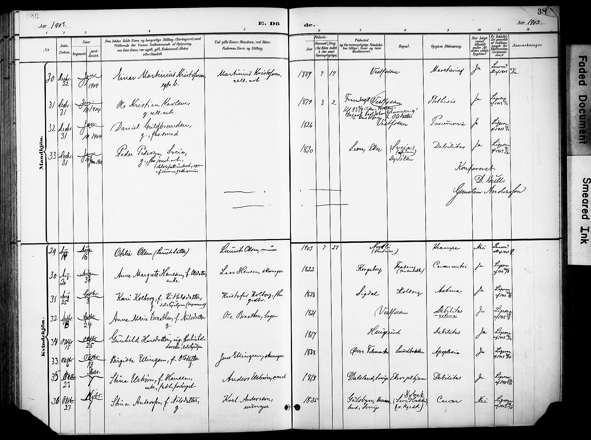 Eiker kirkebøker, AV/SAKO-A-4/F/Fb/L0003: Parish register (official) no. II 3, 1896-1942, p. 388