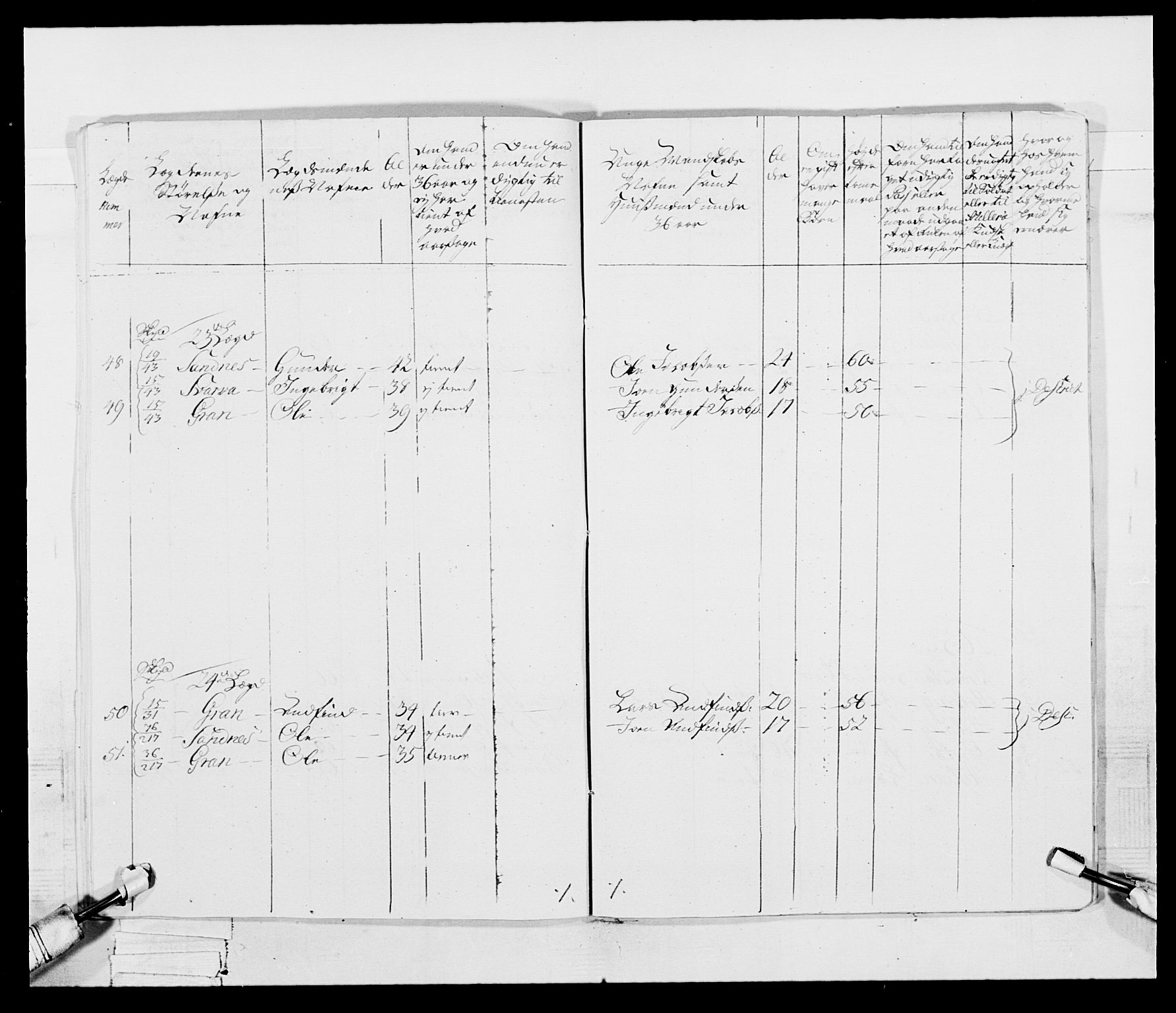 Kommanderende general (KG I) med Det norske krigsdirektorium, AV/RA-EA-5419/E/Ea/L0511: 1. Trondheimske regiment, 1767, p. 129