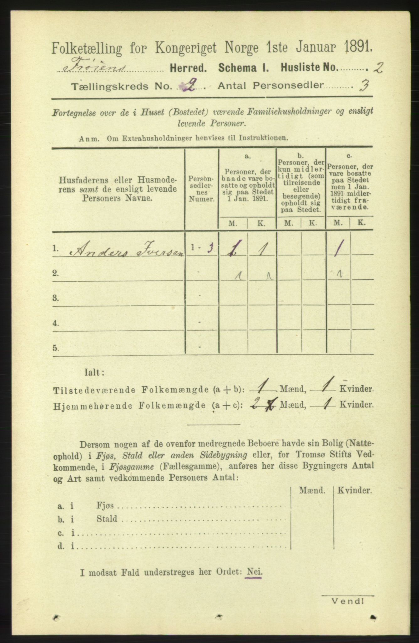 RA, 1891 census for 1619 Frøya, 1891, p. 891