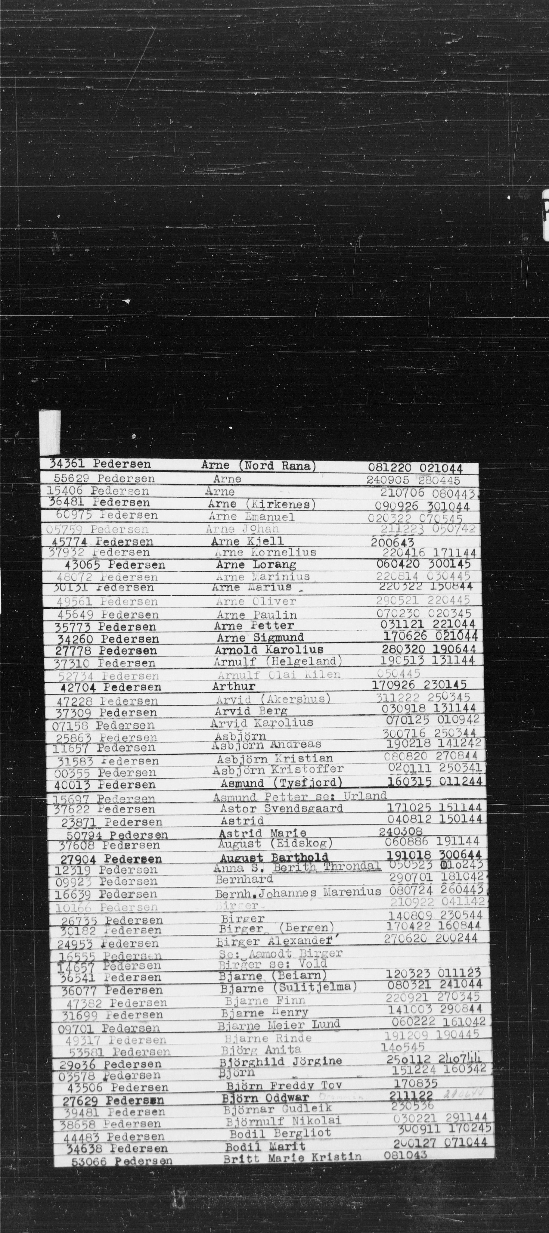 Den Kgl. Norske Legasjons Flyktningskontor, AV/RA-S-6753/V/Va/L0022: Kjesäterkartoteket.  Alfabetisk register, A-Å., 1940-1945, p. 687