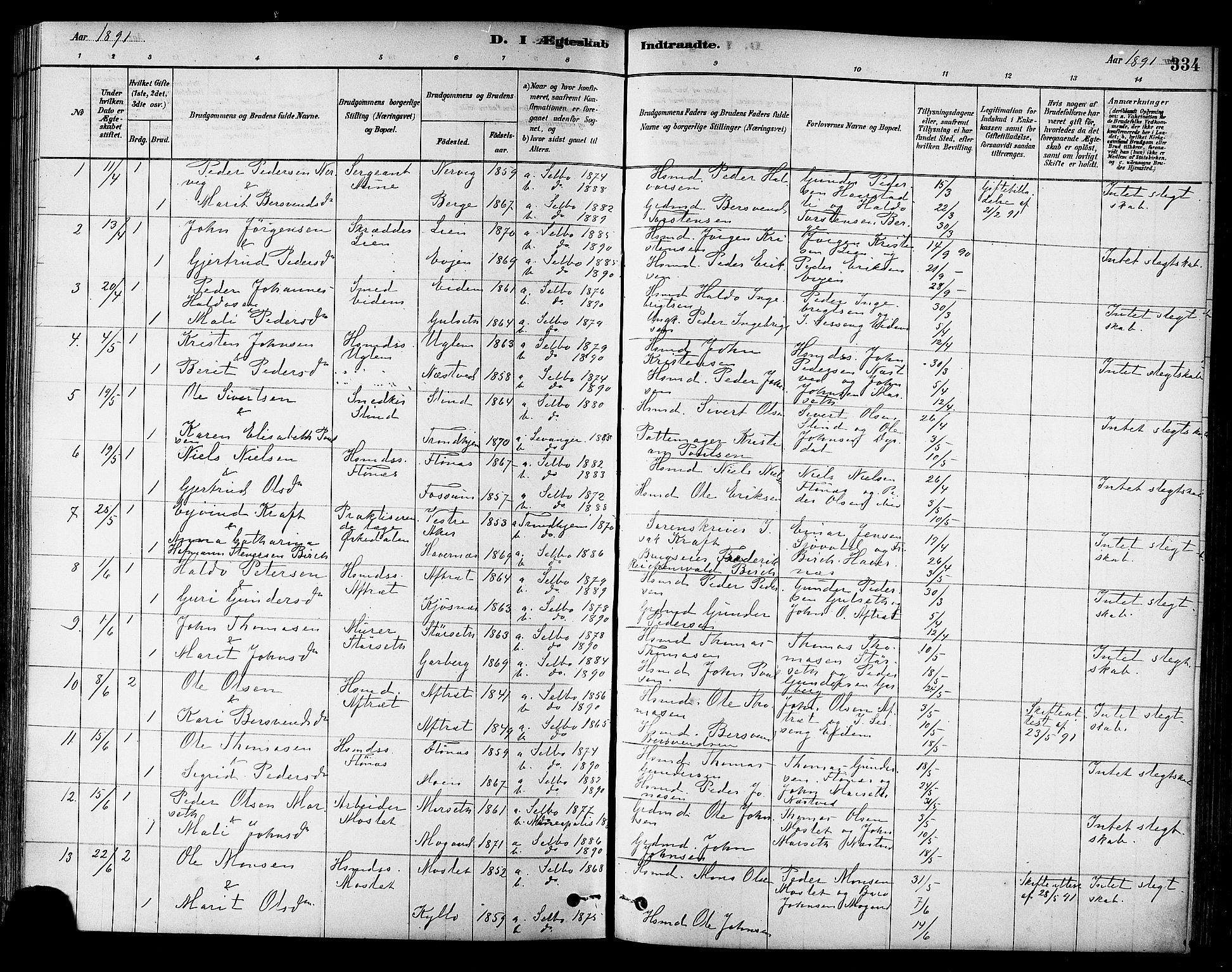 Ministerialprotokoller, klokkerbøker og fødselsregistre - Sør-Trøndelag, SAT/A-1456/695/L1148: Parish register (official) no. 695A08, 1878-1891, p. 334