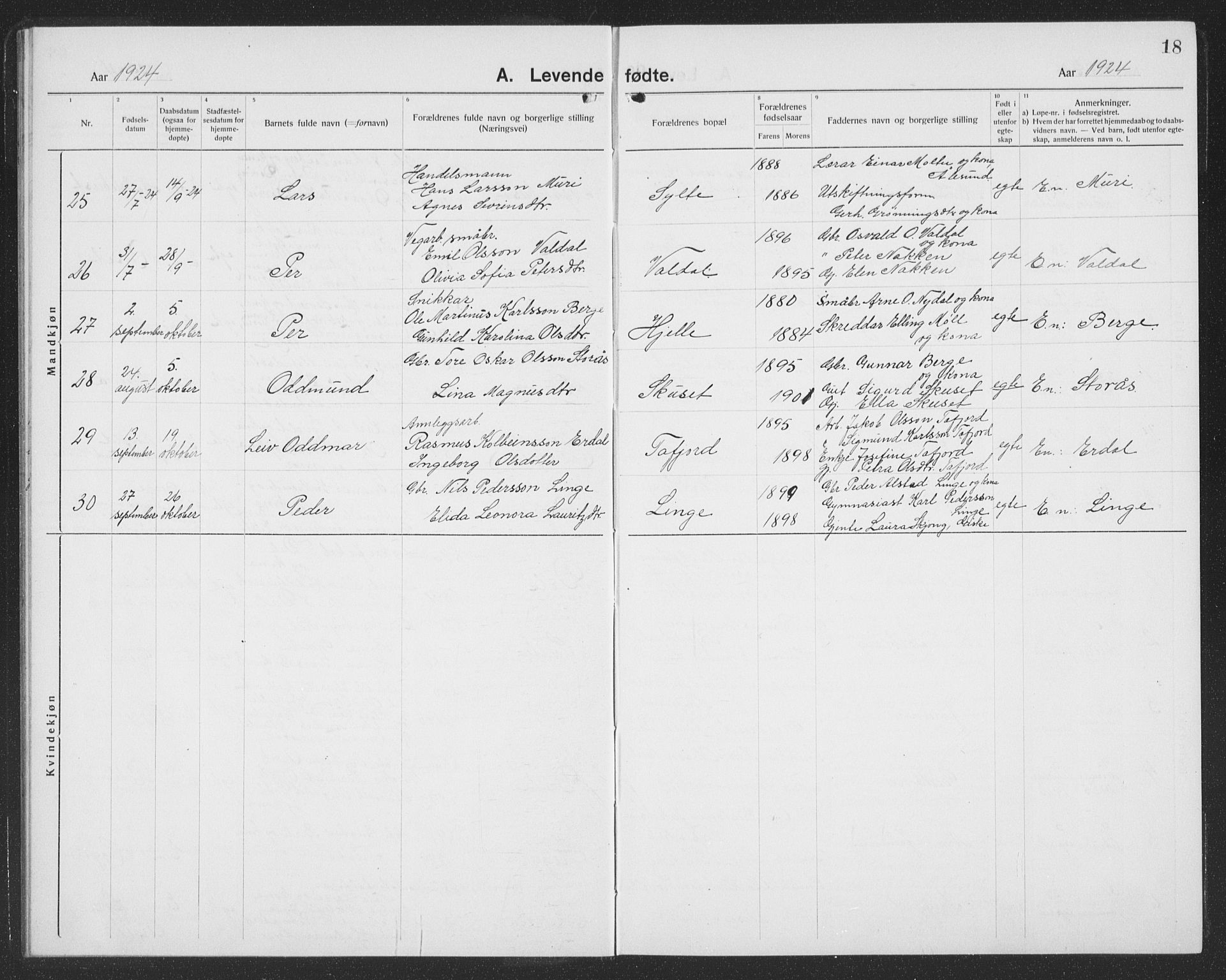 Ministerialprotokoller, klokkerbøker og fødselsregistre - Møre og Romsdal, SAT/A-1454/519/L0266: Parish register (copy) no. 519C07, 1921-1939, p. 18