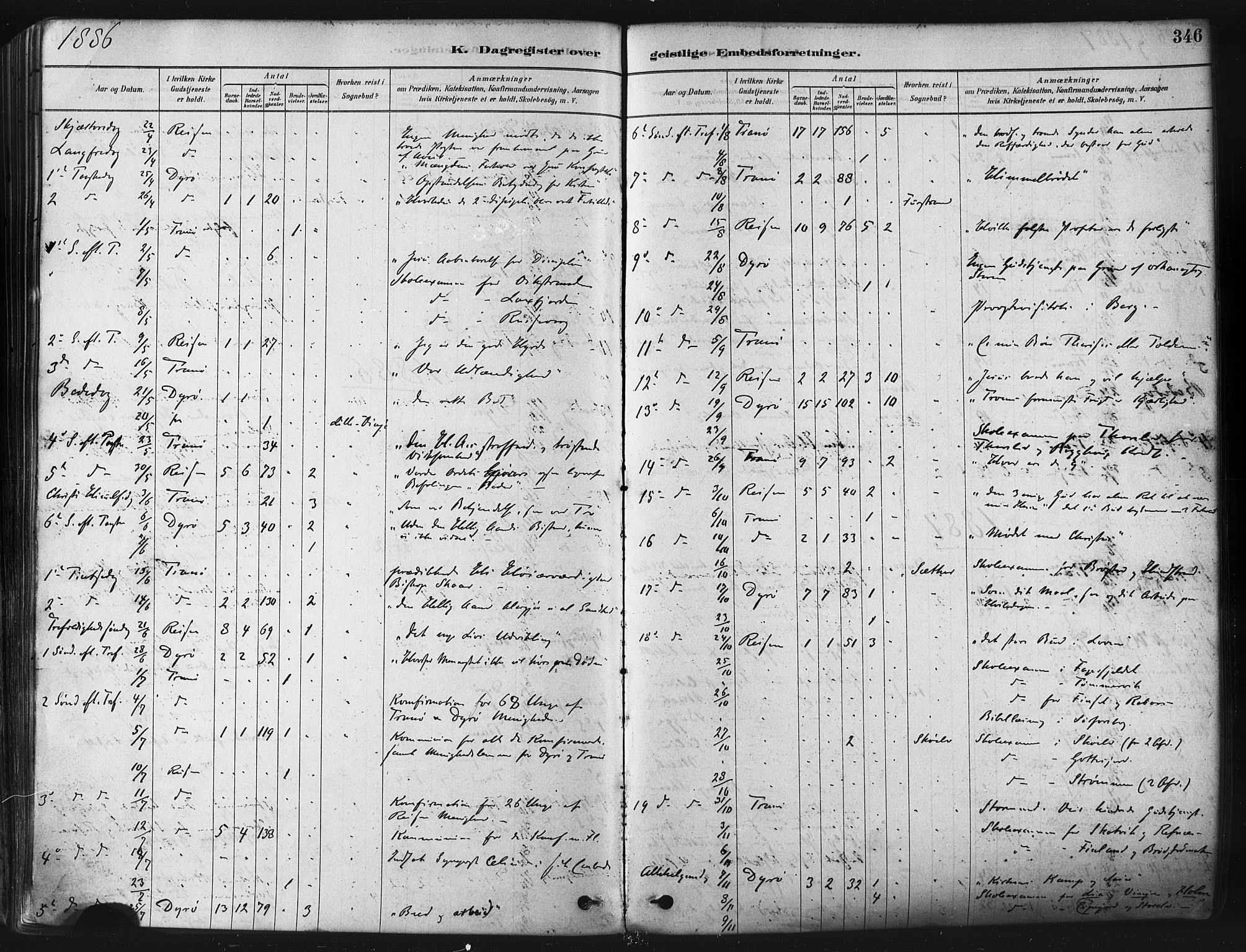 Tranøy sokneprestkontor, AV/SATØ-S-1313/I/Ia/Iaa/L0009kirke: Parish register (official) no. 9, 1878-1904, p. 346