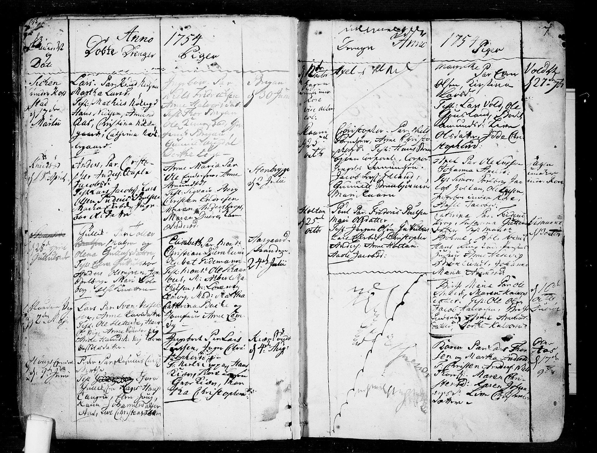 Borre kirkebøker, AV/SAKO-A-338/F/Fa/L0002: Parish register (official) no. I 2, 1752-1806, p. 5b-7a