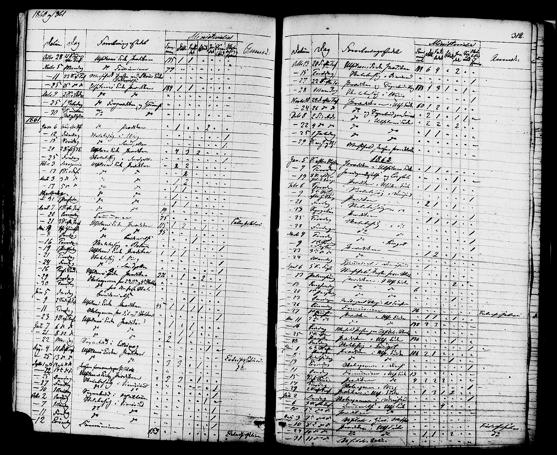 Ministerialprotokoller, klokkerbøker og fødselsregistre - Møre og Romsdal, AV/SAT-A-1454/509/L0105: Parish register (official) no. 509A03, 1848-1882, p. 312