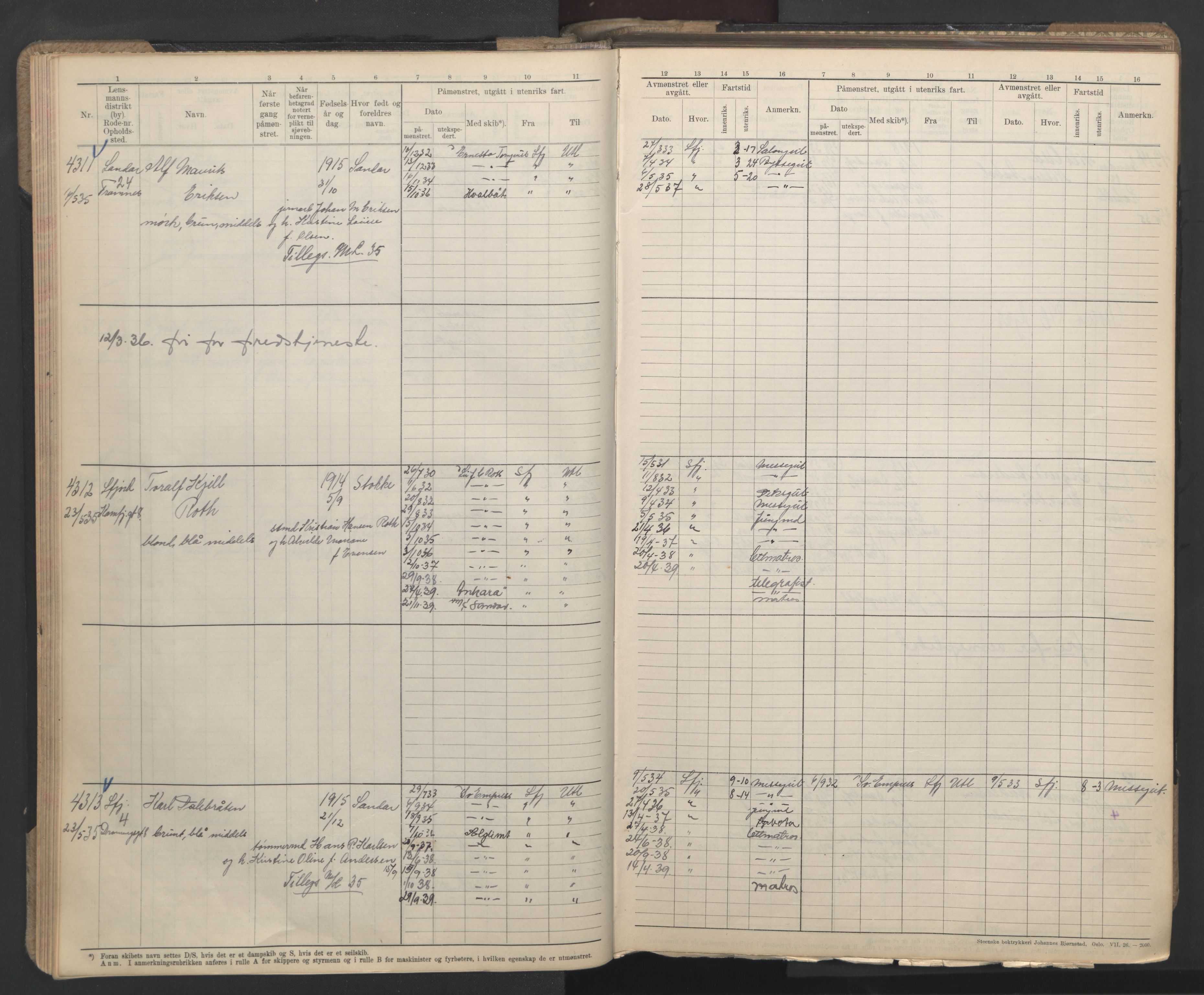 Sandefjord innrulleringskontor, AV/SAKO-A-788/F/Fb/L0013: Hovedrulle, 1933-1940, p. 52