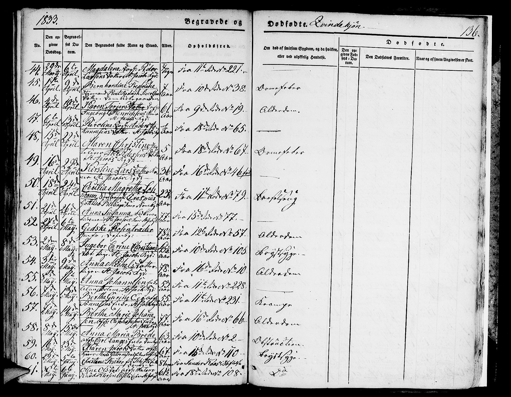 Domkirken sokneprestembete, AV/SAB-A-74801/H/Hab/L0006: Parish register (copy) no. A 6, 1827-1834, p. 136