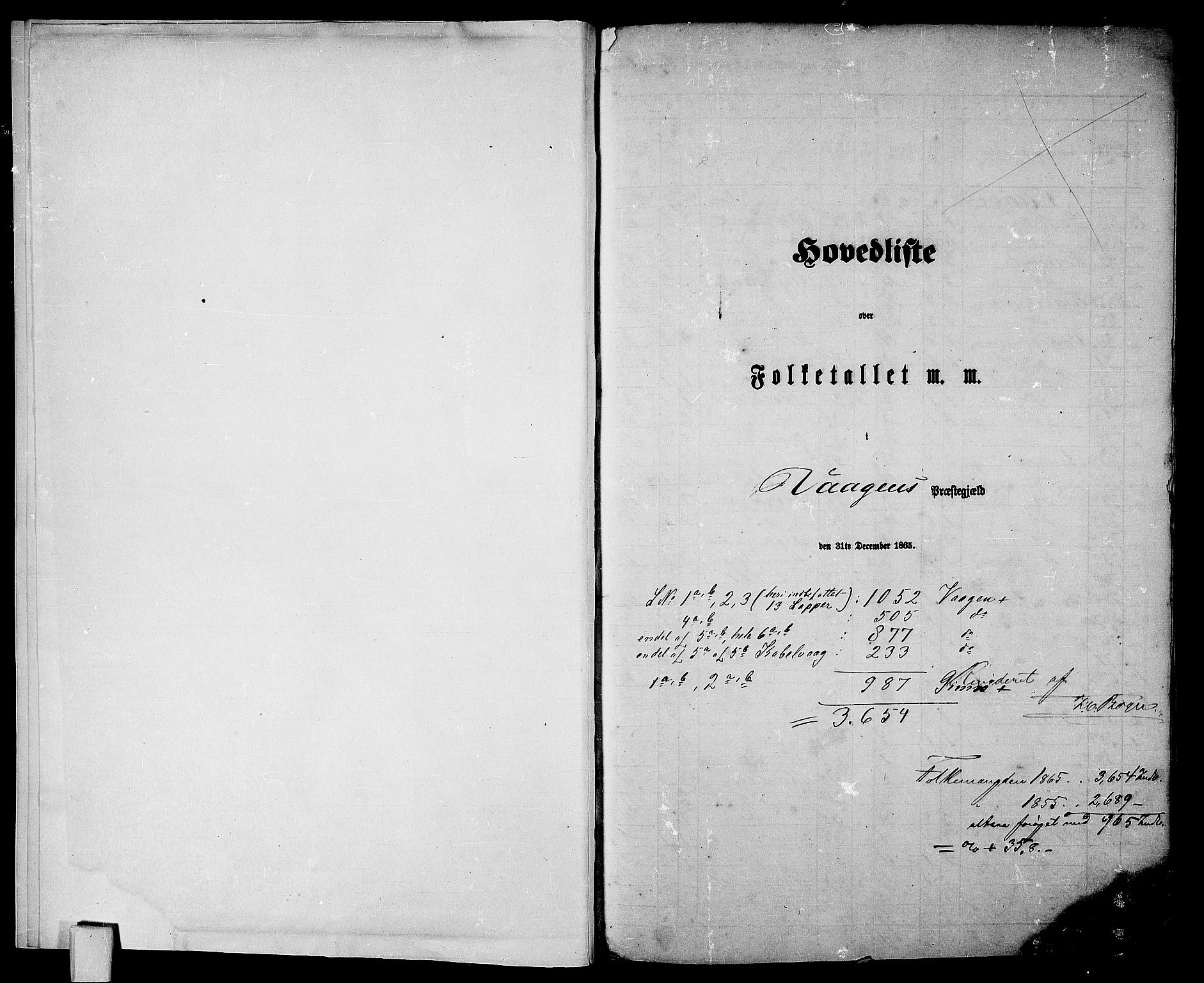 RA, 1865 census for Vågan, 1865, p. 5