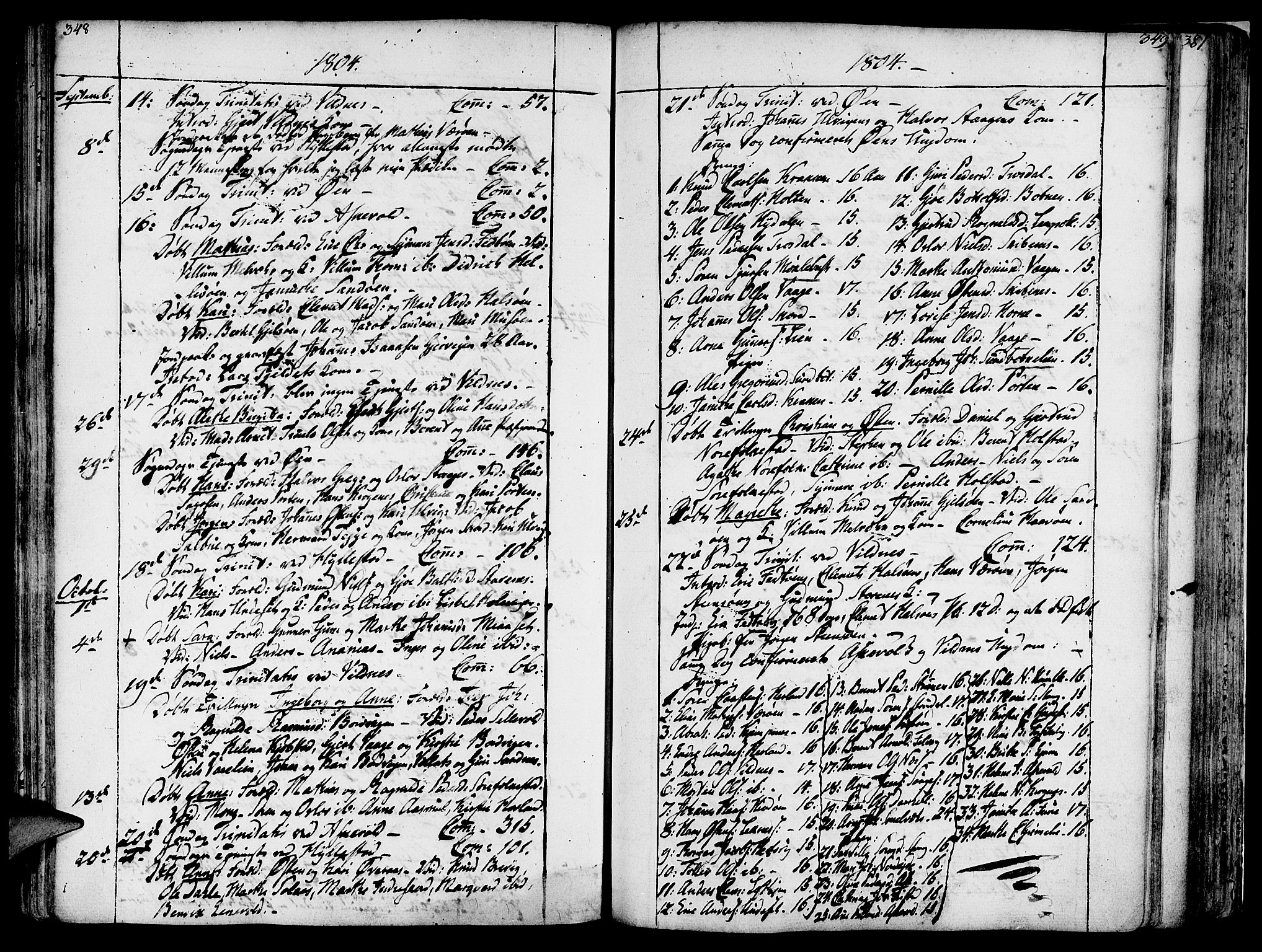 Askvoll sokneprestembete, AV/SAB-A-79501/H/Haa/Haaa/L0009: Parish register (official) no. A 9, 1776-1821, p. 348-349