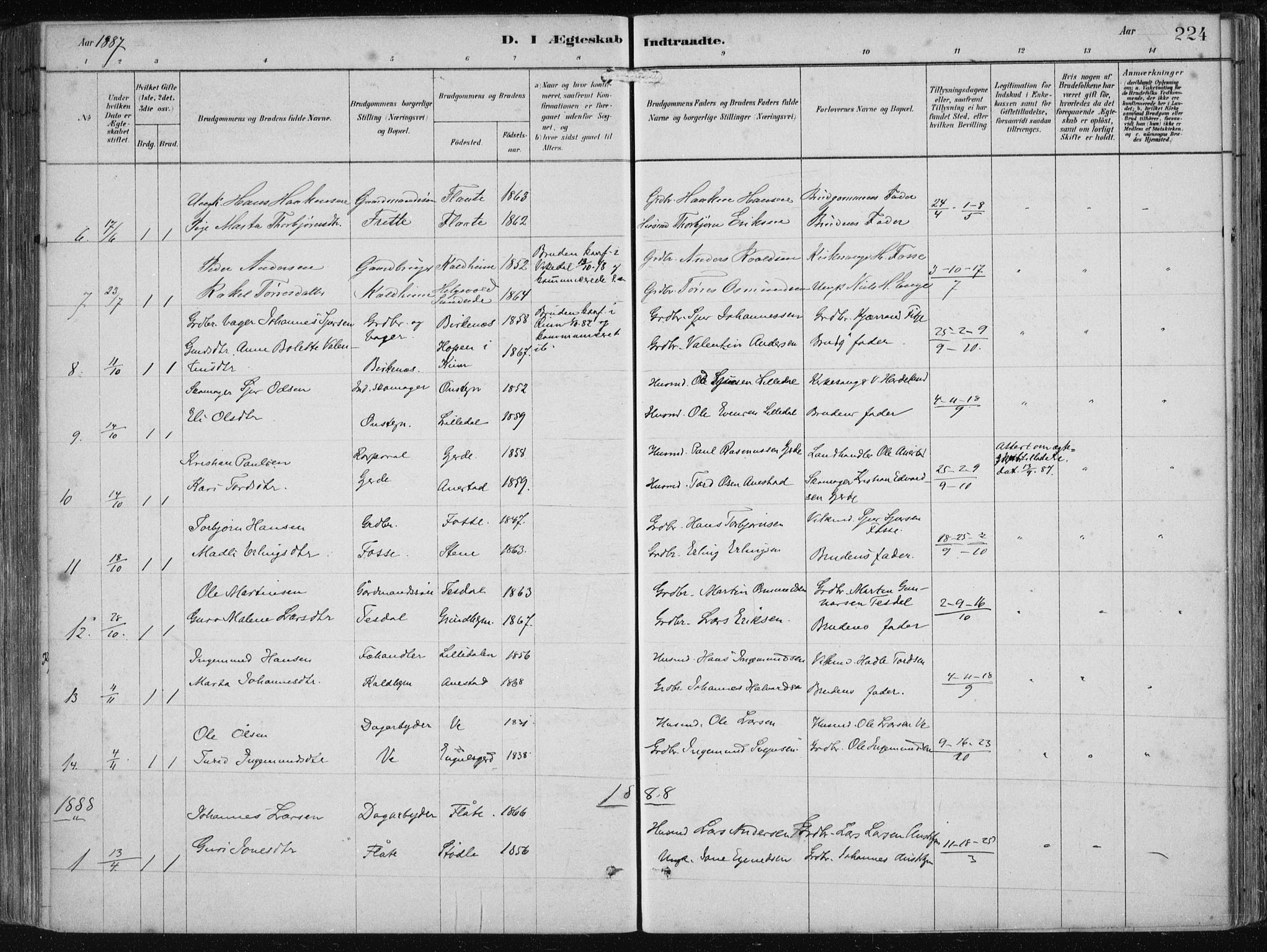 Etne sokneprestembete, AV/SAB-A-75001/H/Haa: Parish register (official) no. B  1, 1879-1919, p. 224