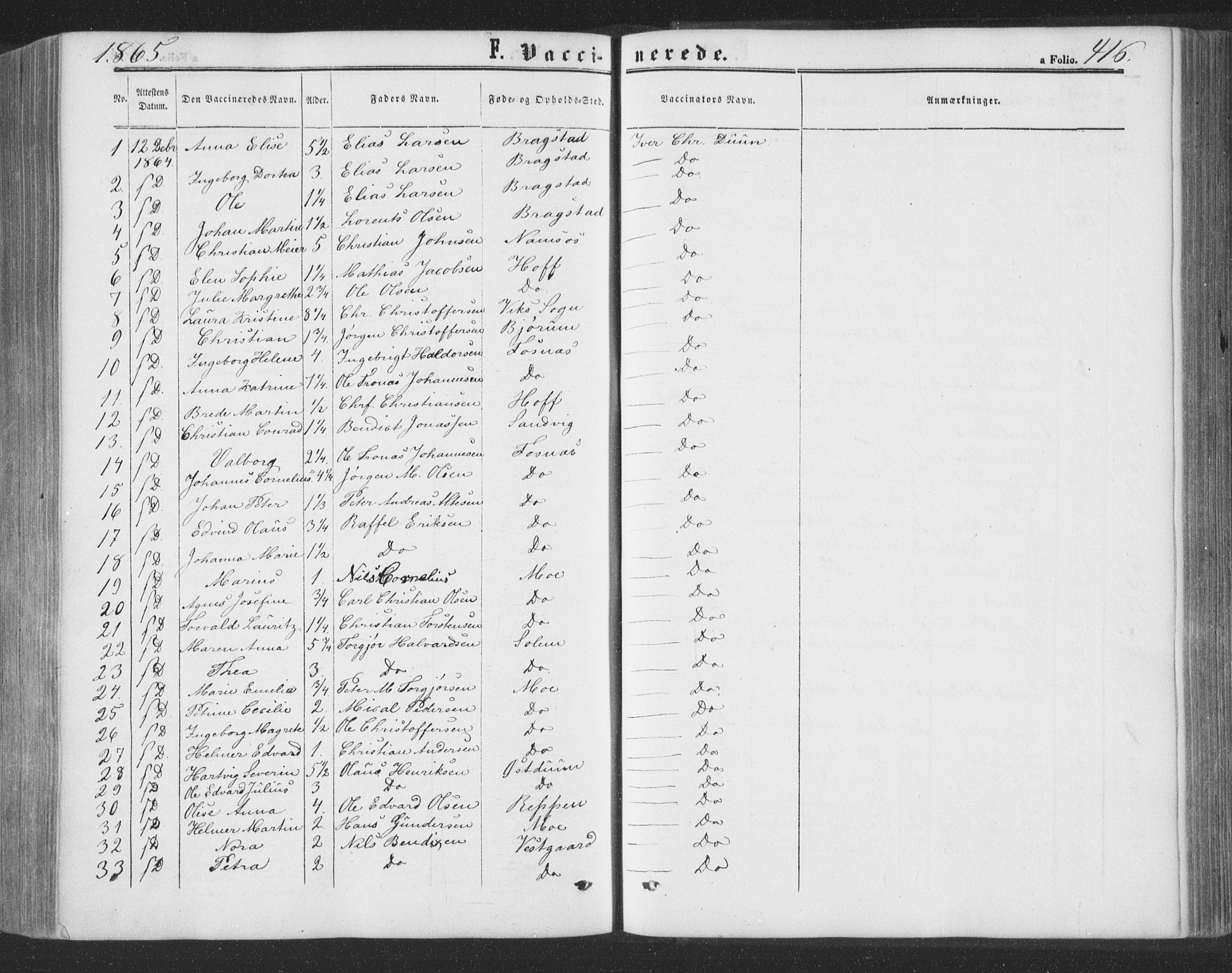 Ministerialprotokoller, klokkerbøker og fødselsregistre - Nord-Trøndelag, SAT/A-1458/773/L0615: Parish register (official) no. 773A06, 1857-1870, p. 416