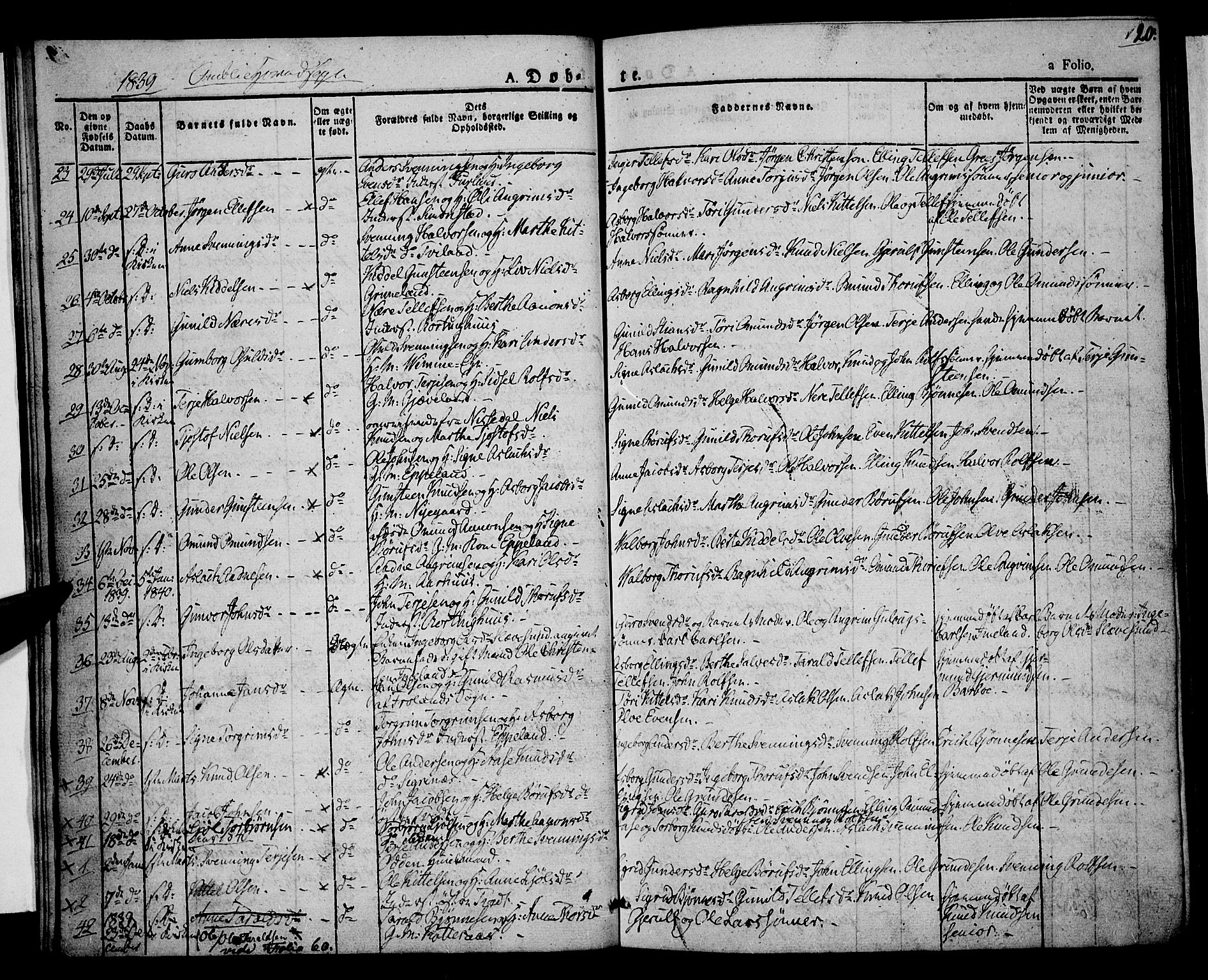 Åmli sokneprestkontor, SAK/1111-0050/F/Fa/Fac/L0007: Parish register (official) no. A 7 /1, 1829-1851, p. 20