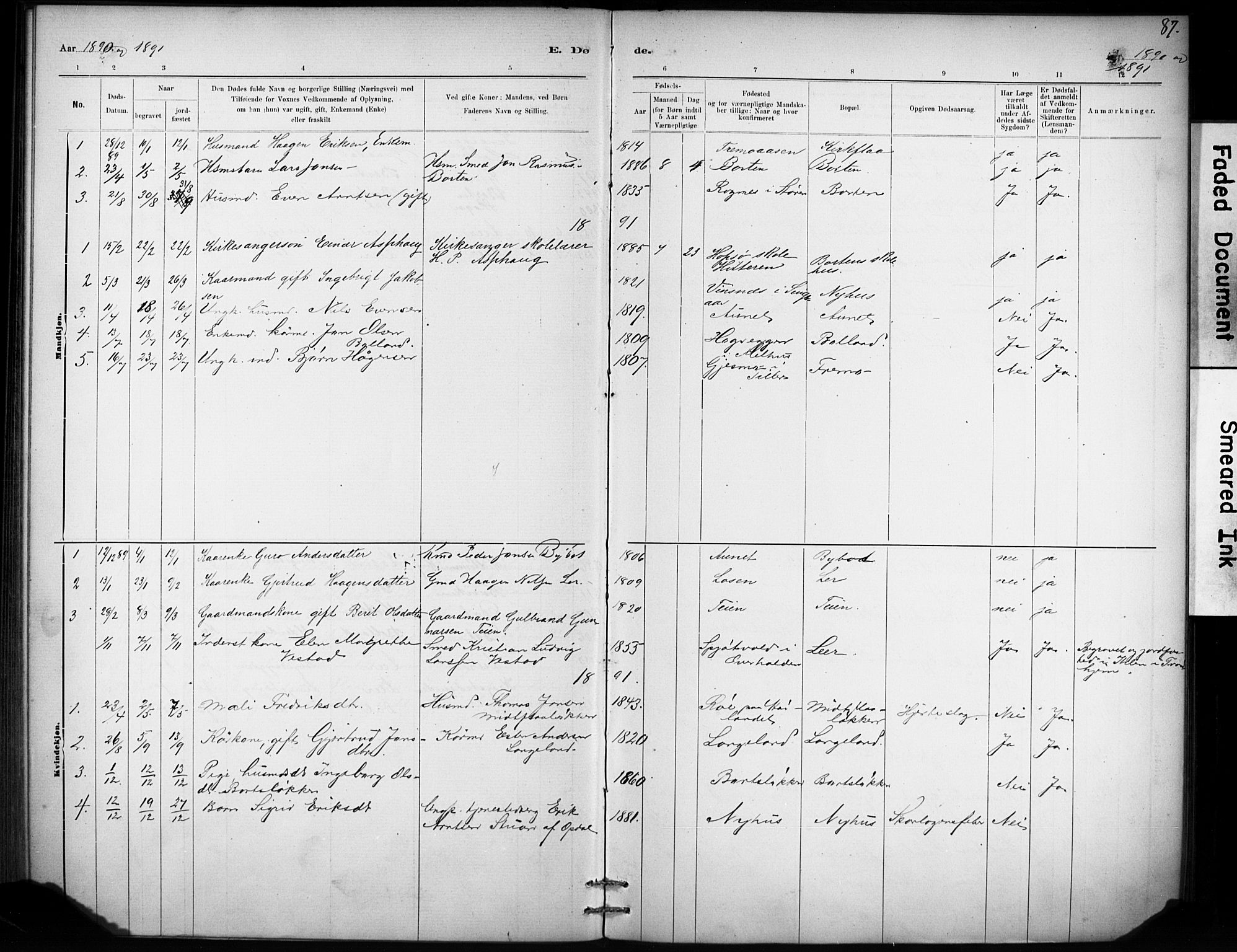 Ministerialprotokoller, klokkerbøker og fødselsregistre - Sør-Trøndelag, SAT/A-1456/693/L1119: Parish register (official) no. 693A01, 1887-1905, p. 87