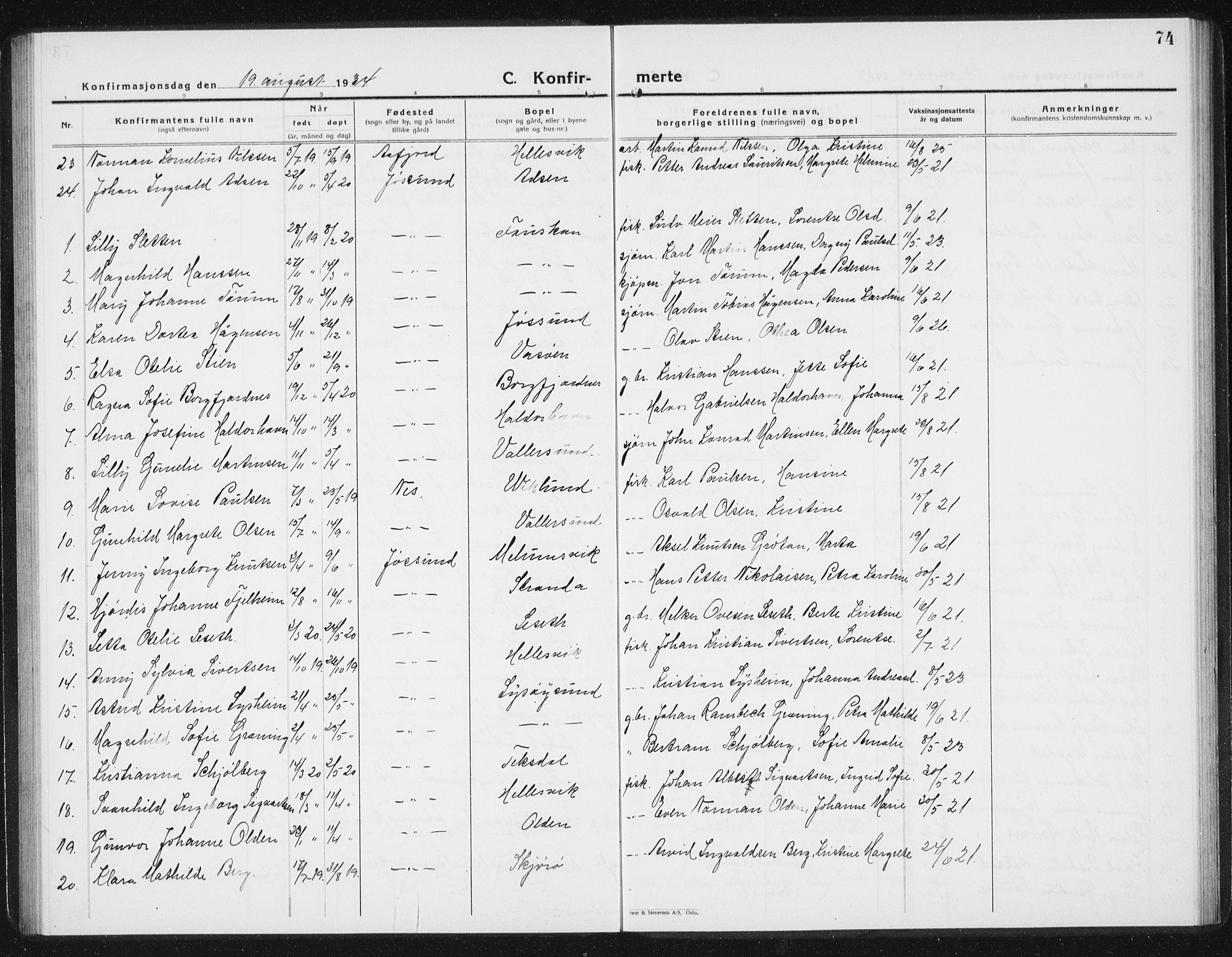 Ministerialprotokoller, klokkerbøker og fødselsregistre - Sør-Trøndelag, SAT/A-1456/654/L0667: Parish register (copy) no. 654C03, 1924-1939, p. 74