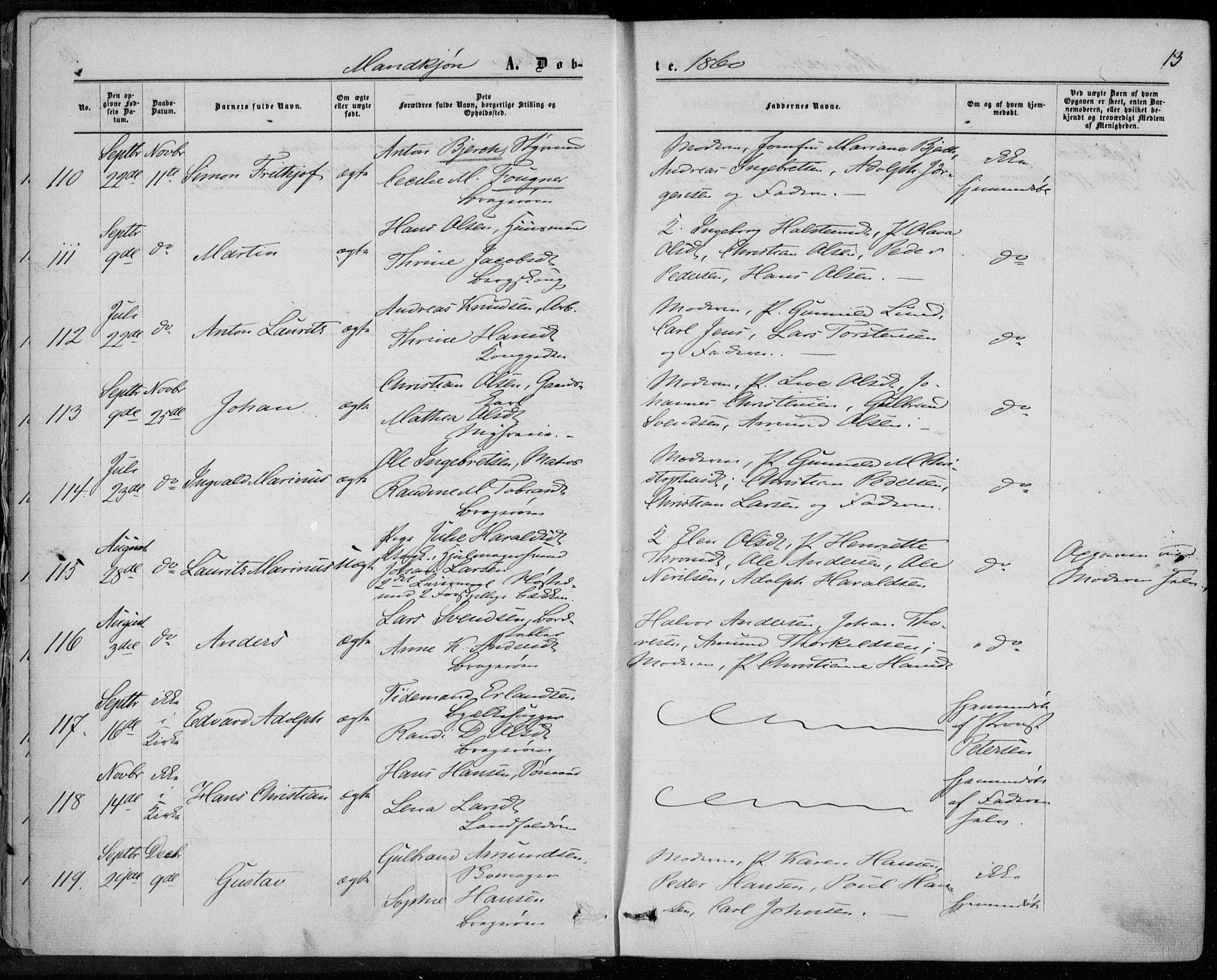 Bragernes kirkebøker, SAKO/A-6/F/Fb/L0003: Parish register (official) no. II 3, 1860-1868, p. 13