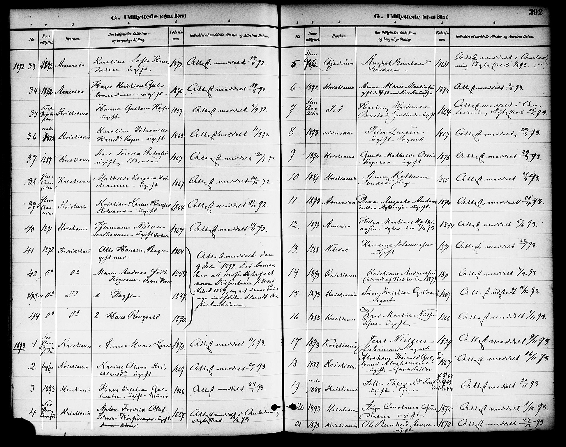 Skedsmo prestekontor Kirkebøker, SAO/A-10033a/F/Fa/L0014: Parish register (official) no. I 14, 1892-1901, p. 392