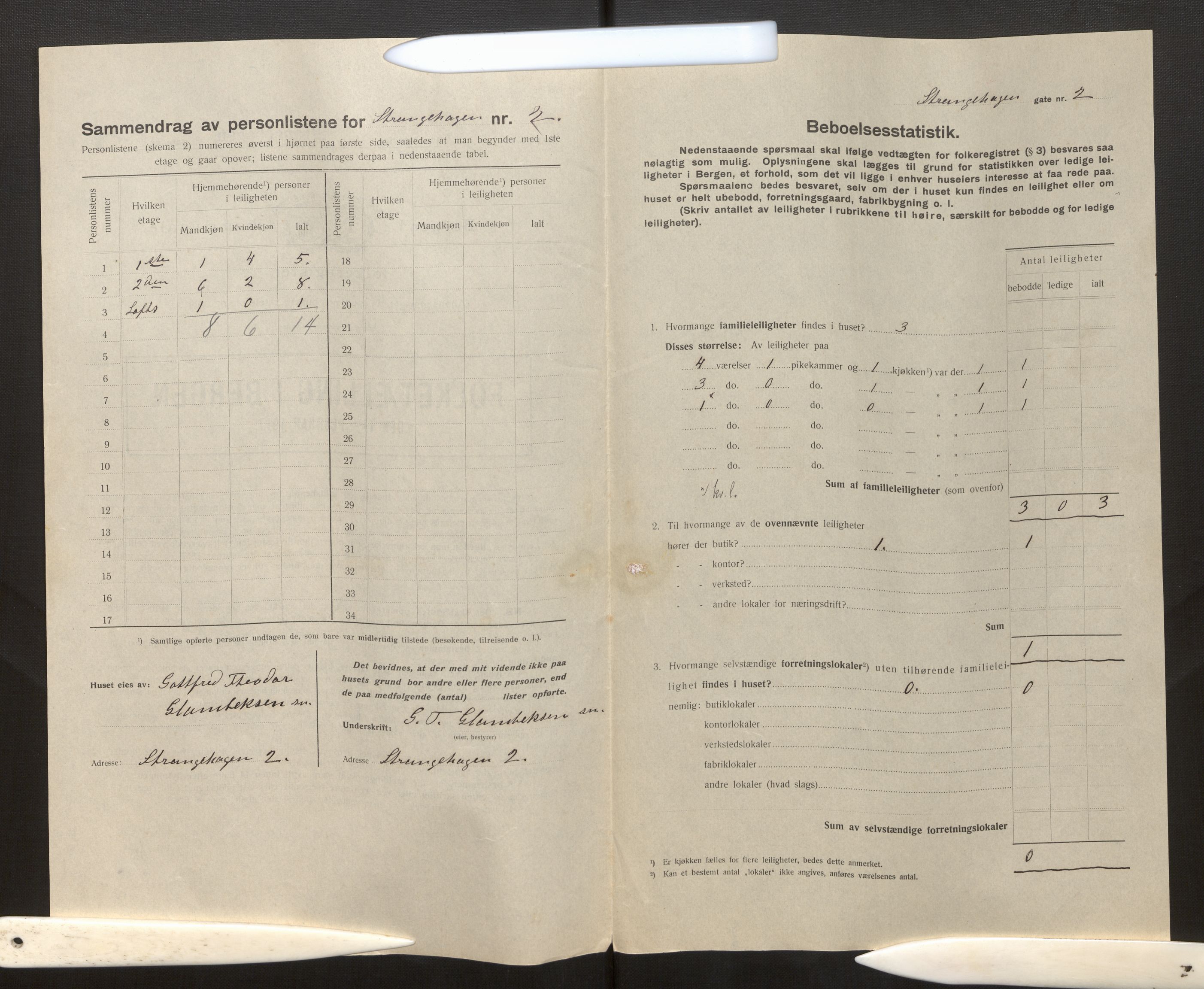 SAB, Municipal Census 1917 for Bergen, 1917, p. 38402