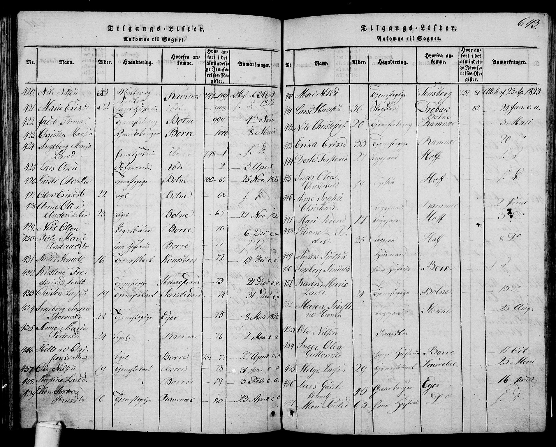 Våle kirkebøker, SAKO/A-334/G/Ga/L0001: Parish register (copy) no. I 1, 1814-1824, p. 642-643