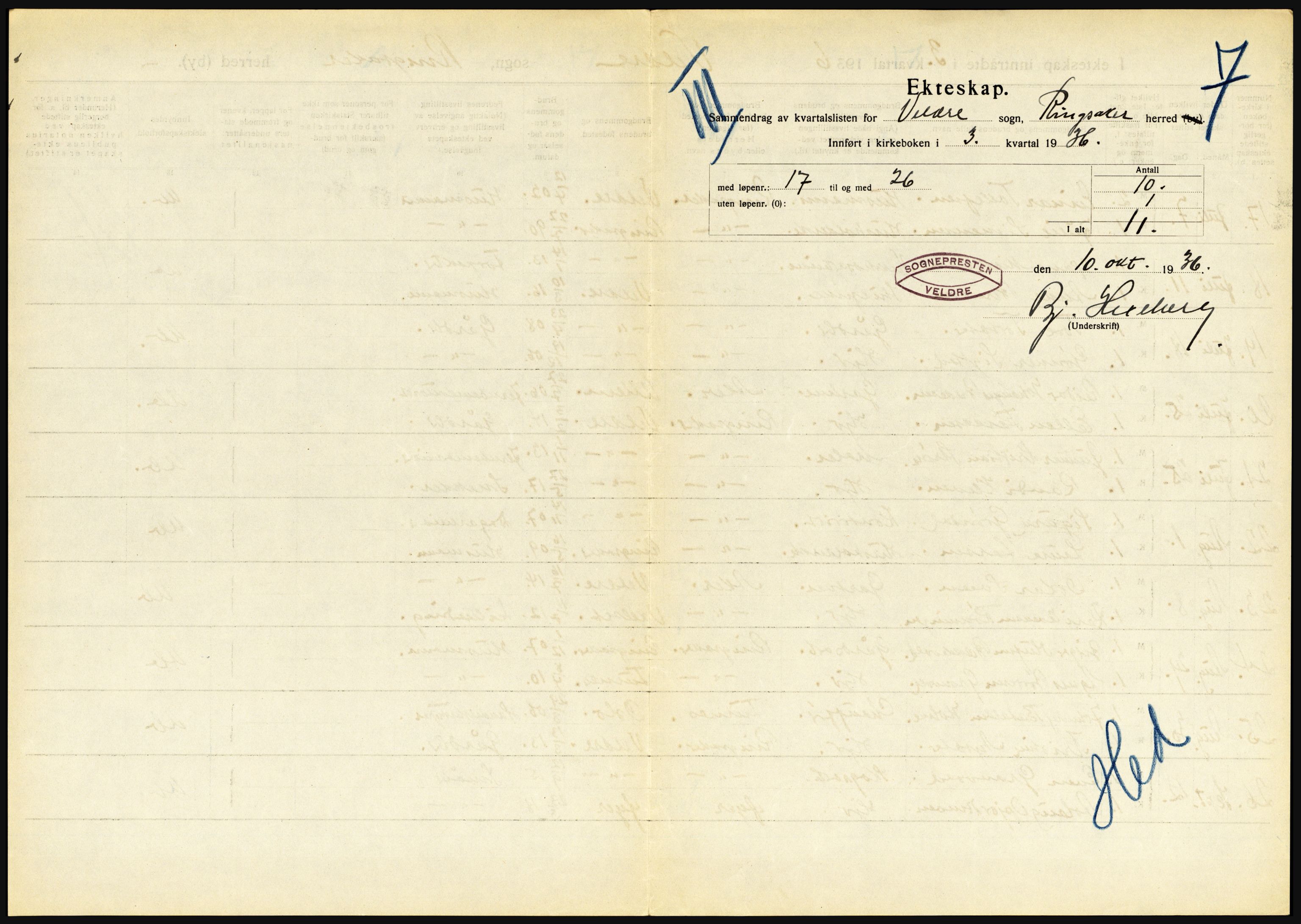 Statistisk sentralbyrå, Sosiodemografiske emner, Befolkning, RA/S-2228/D/Df/Dfd/Dfdf/L0011: Hedmark, 1936, p. 167