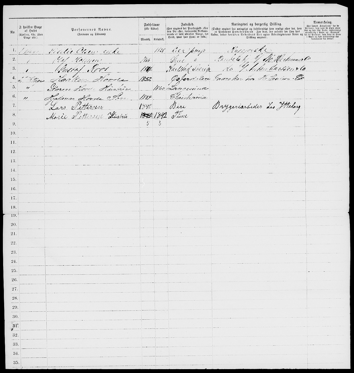 RA, 1885 census for 0301 Kristiania, 1885, p. 7401